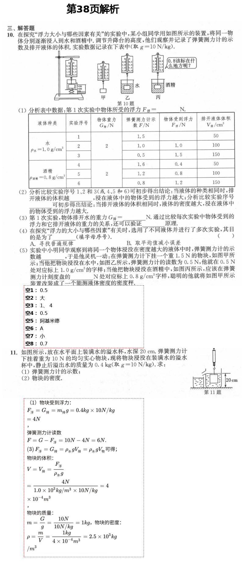 2021年多維互動(dòng)提優(yōu)課堂八年級(jí)物理下冊(cè)蘇科版 第38頁(yè)