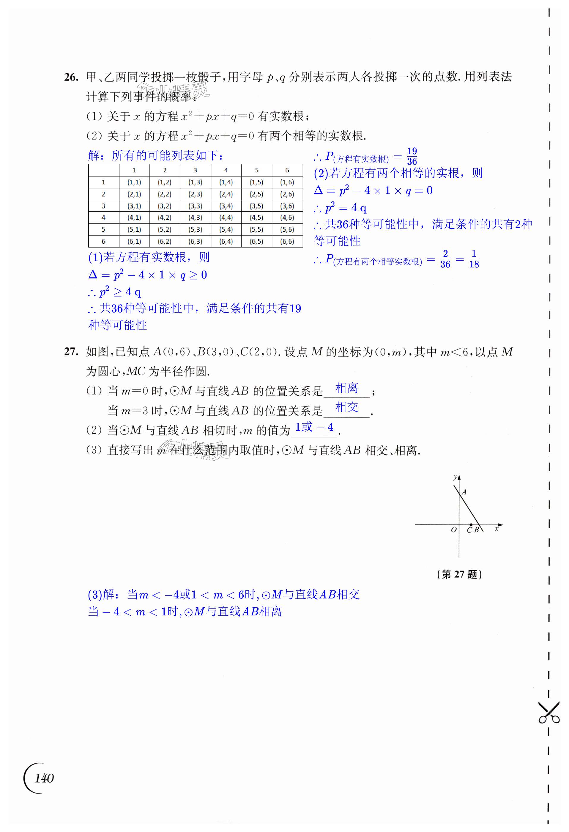 第140頁