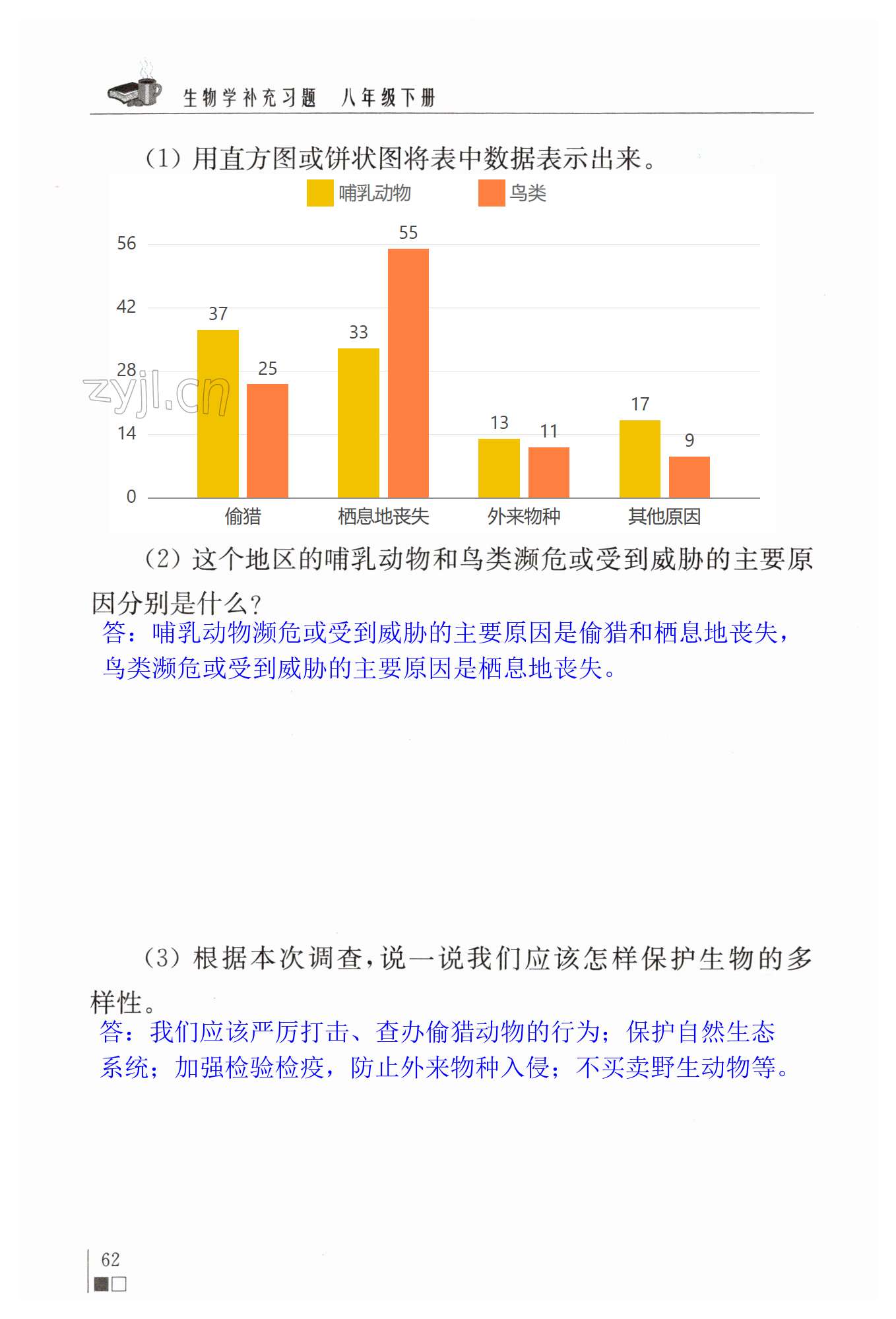 第62页