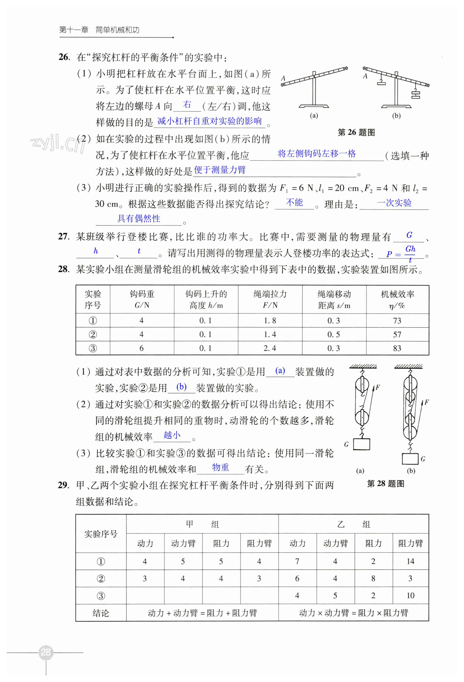 第28頁(yè)