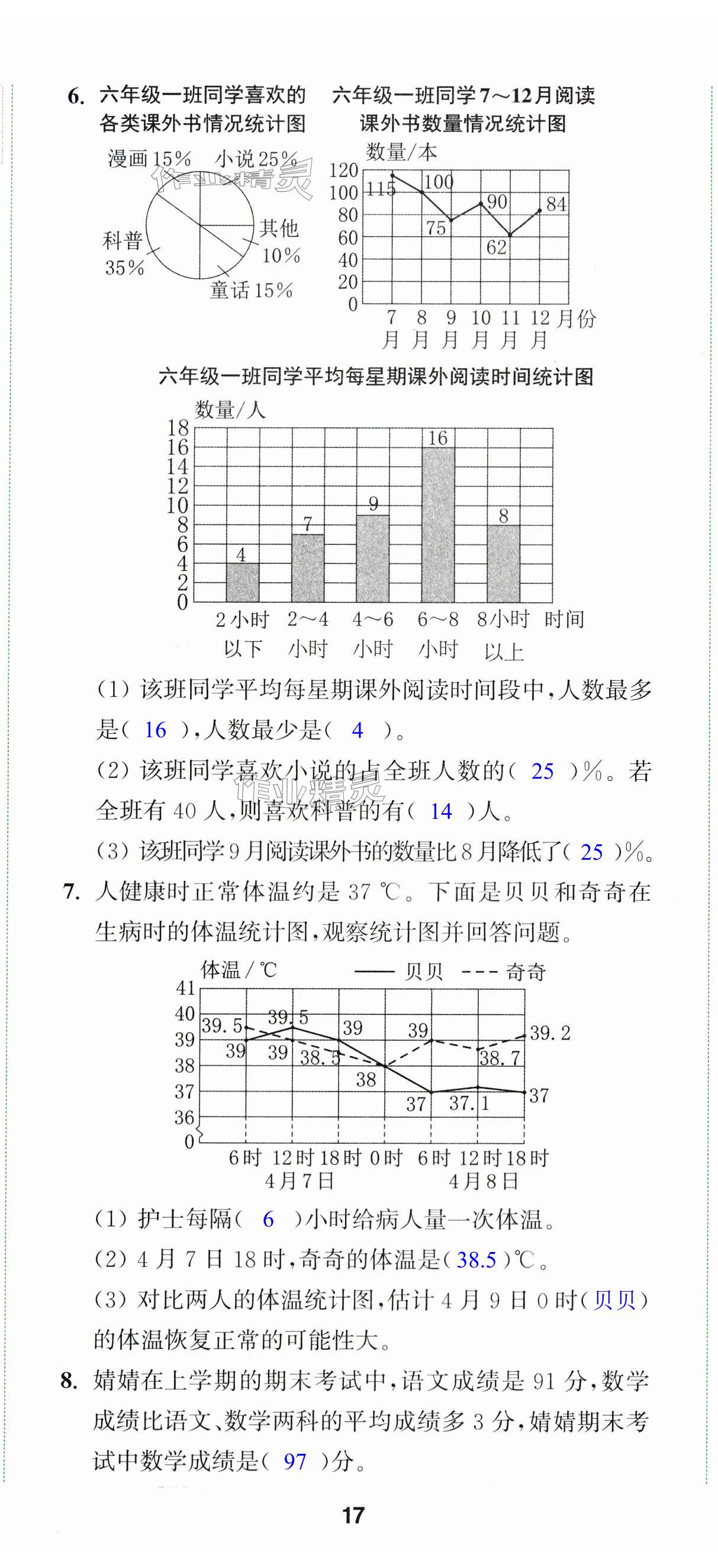 第50頁