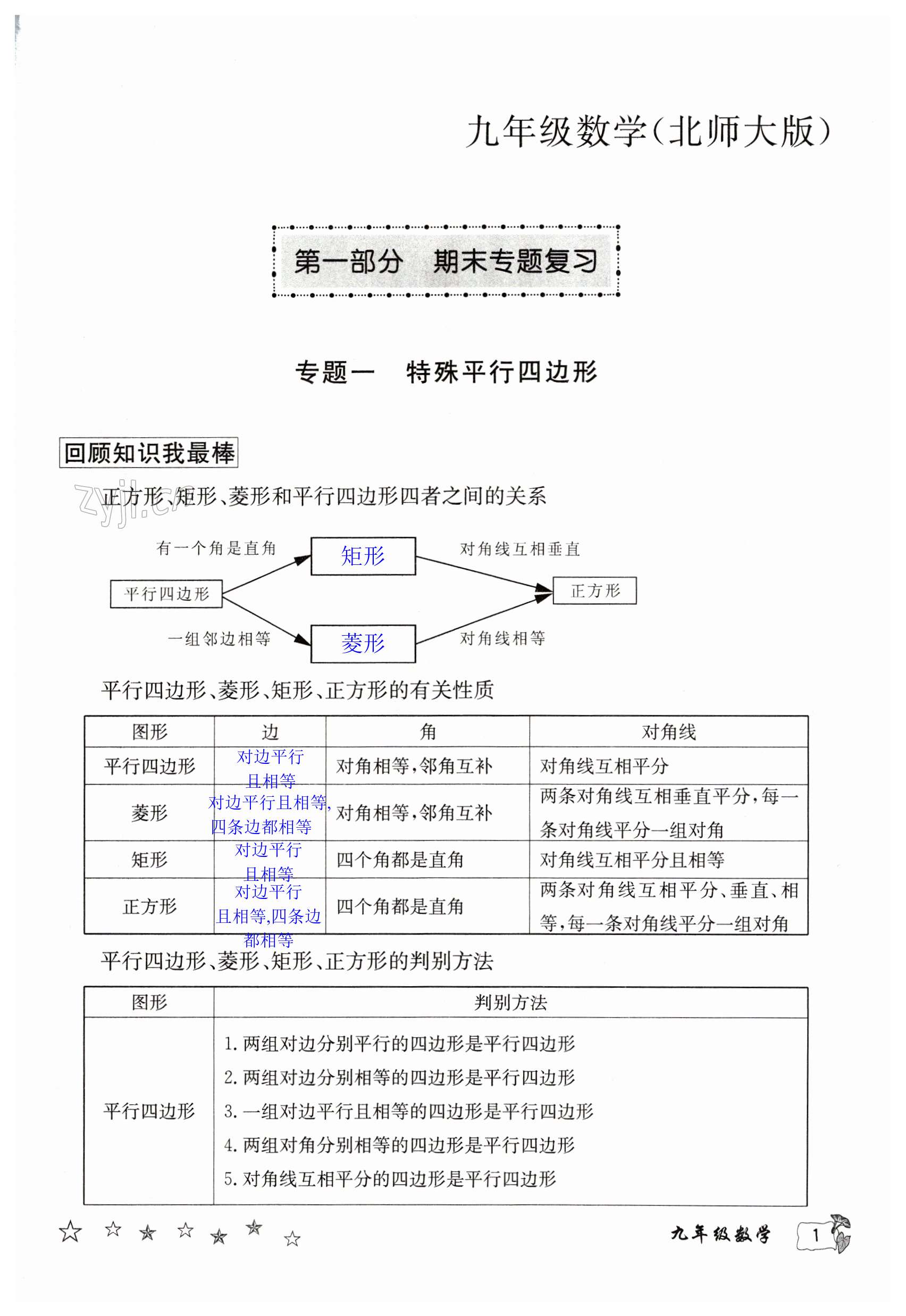 2023年寒假作业延边教育出版社九年级合订本北师大版B版河南专版 第1页