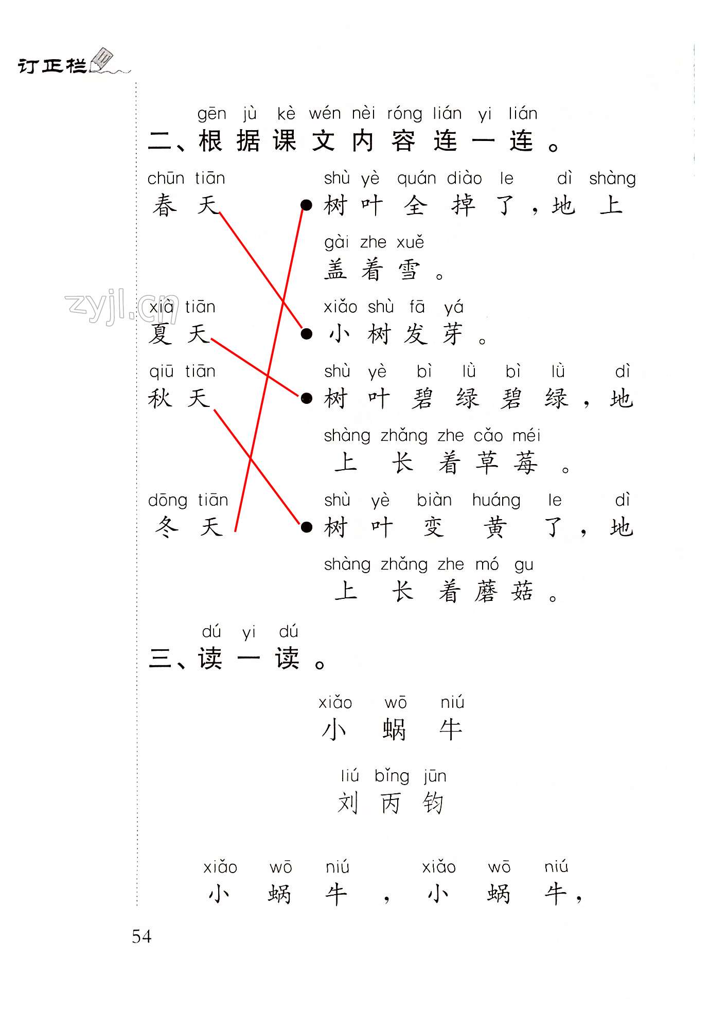 第54页