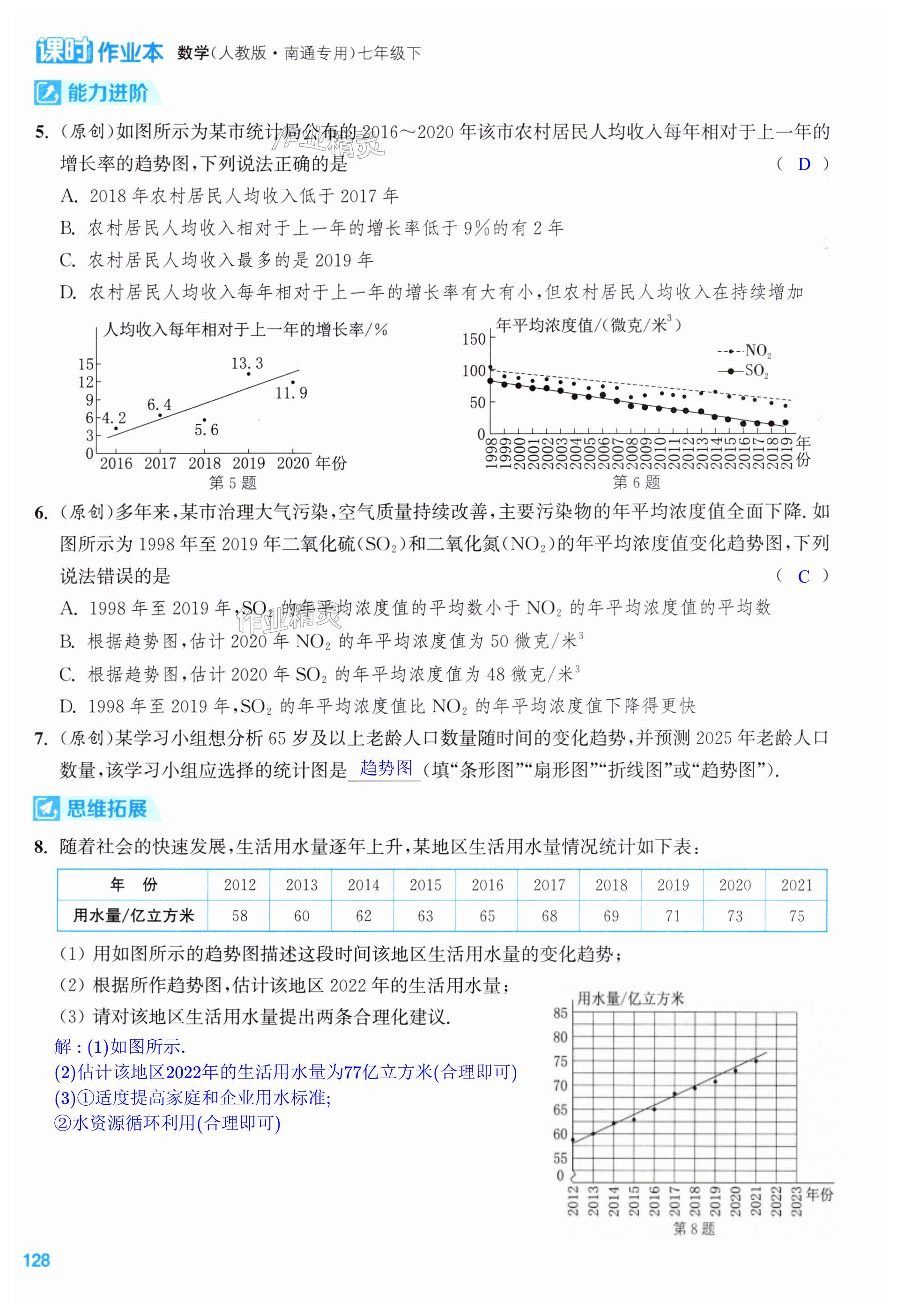 第128页