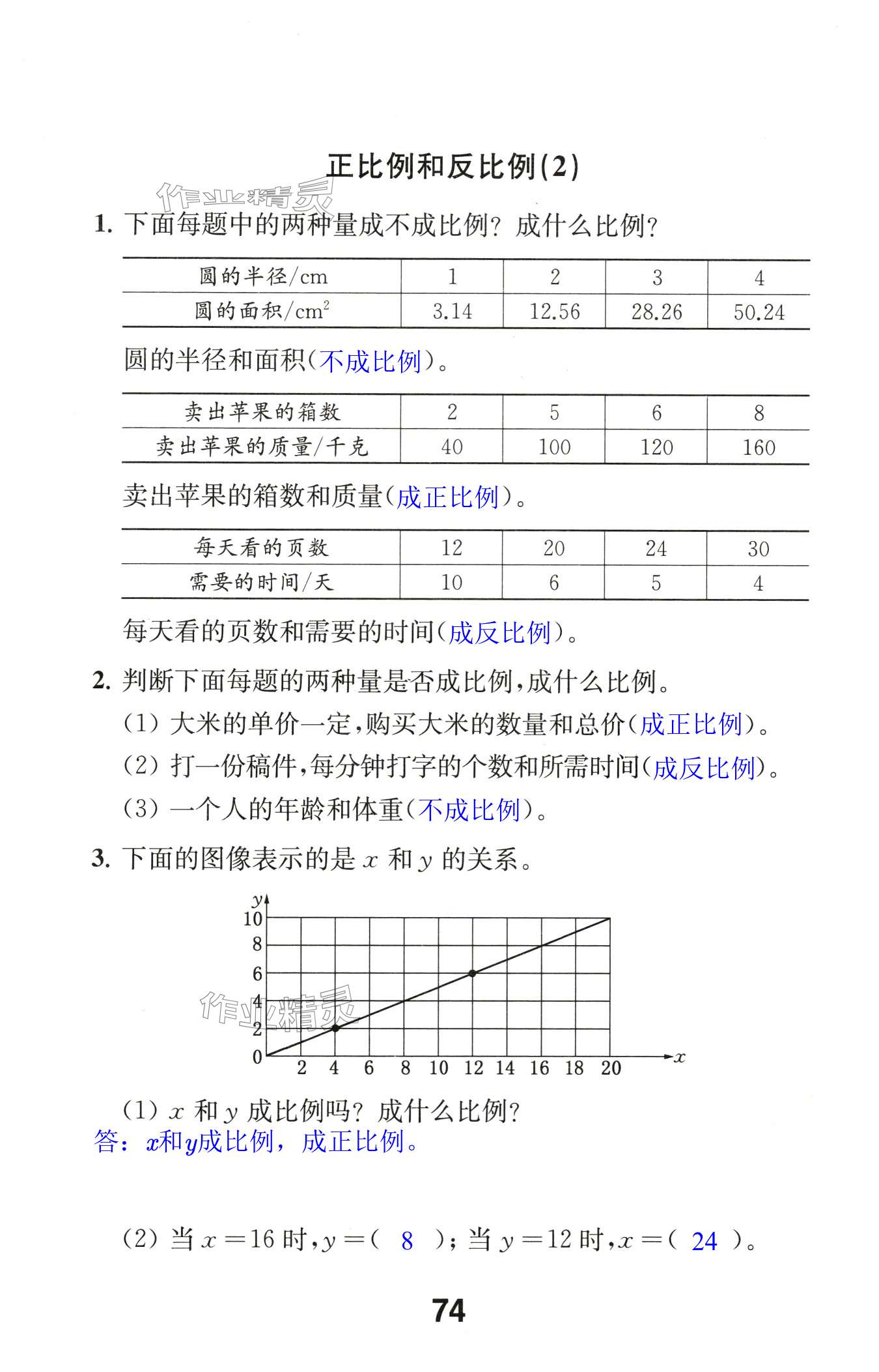 第74頁(yè)