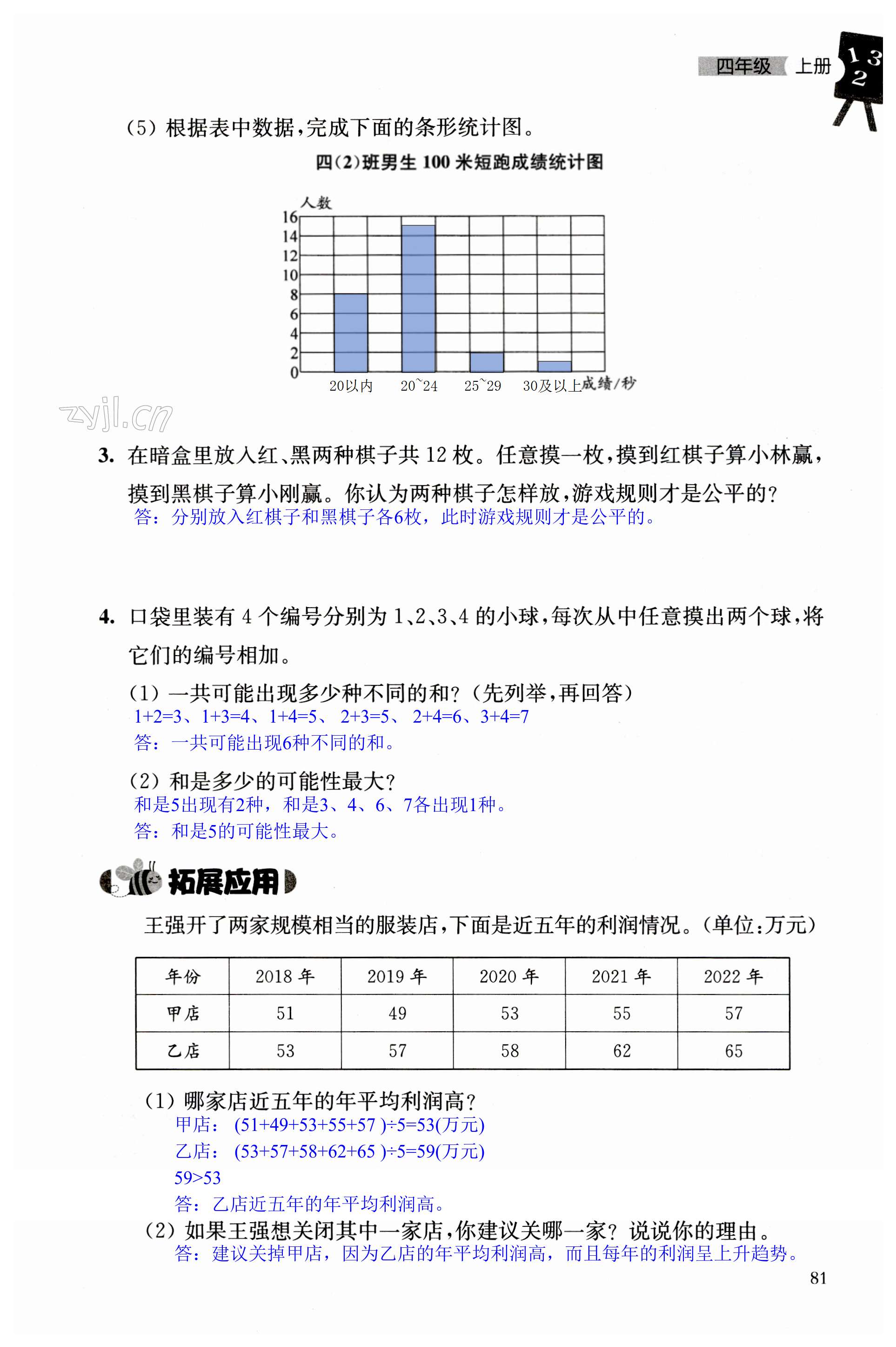 第81頁(yè)