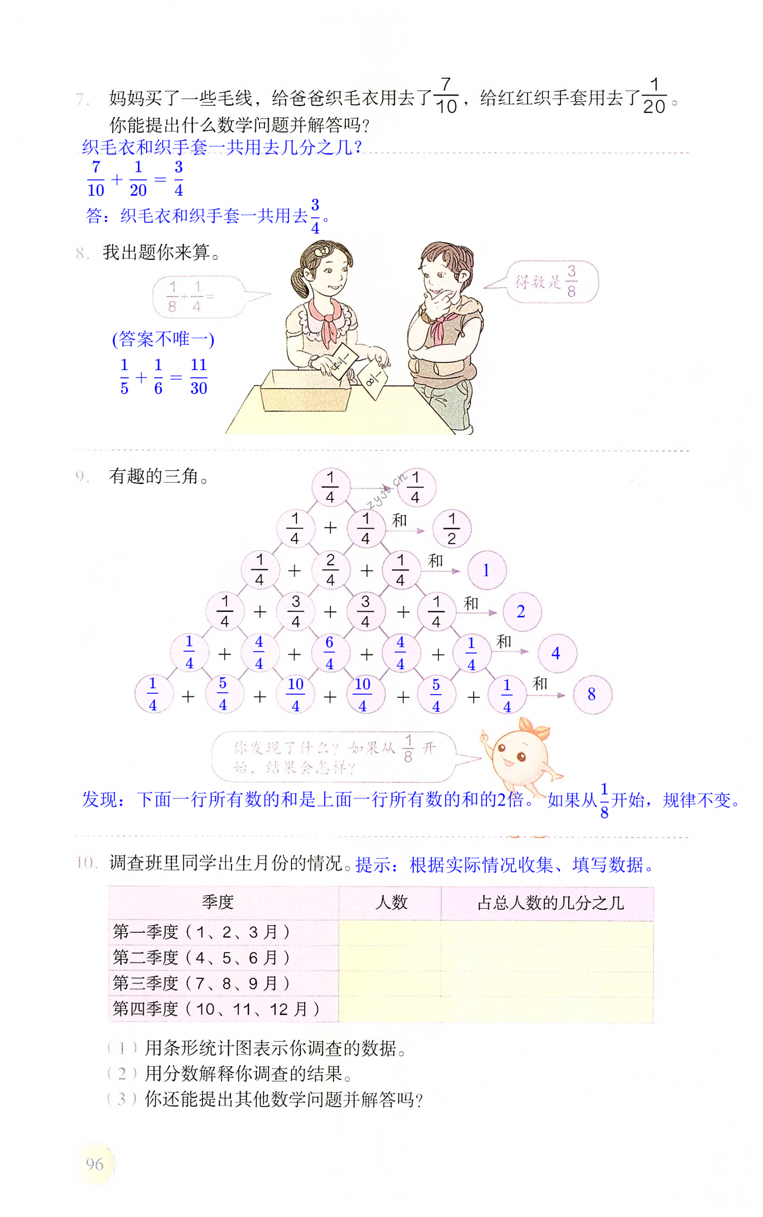 第96页