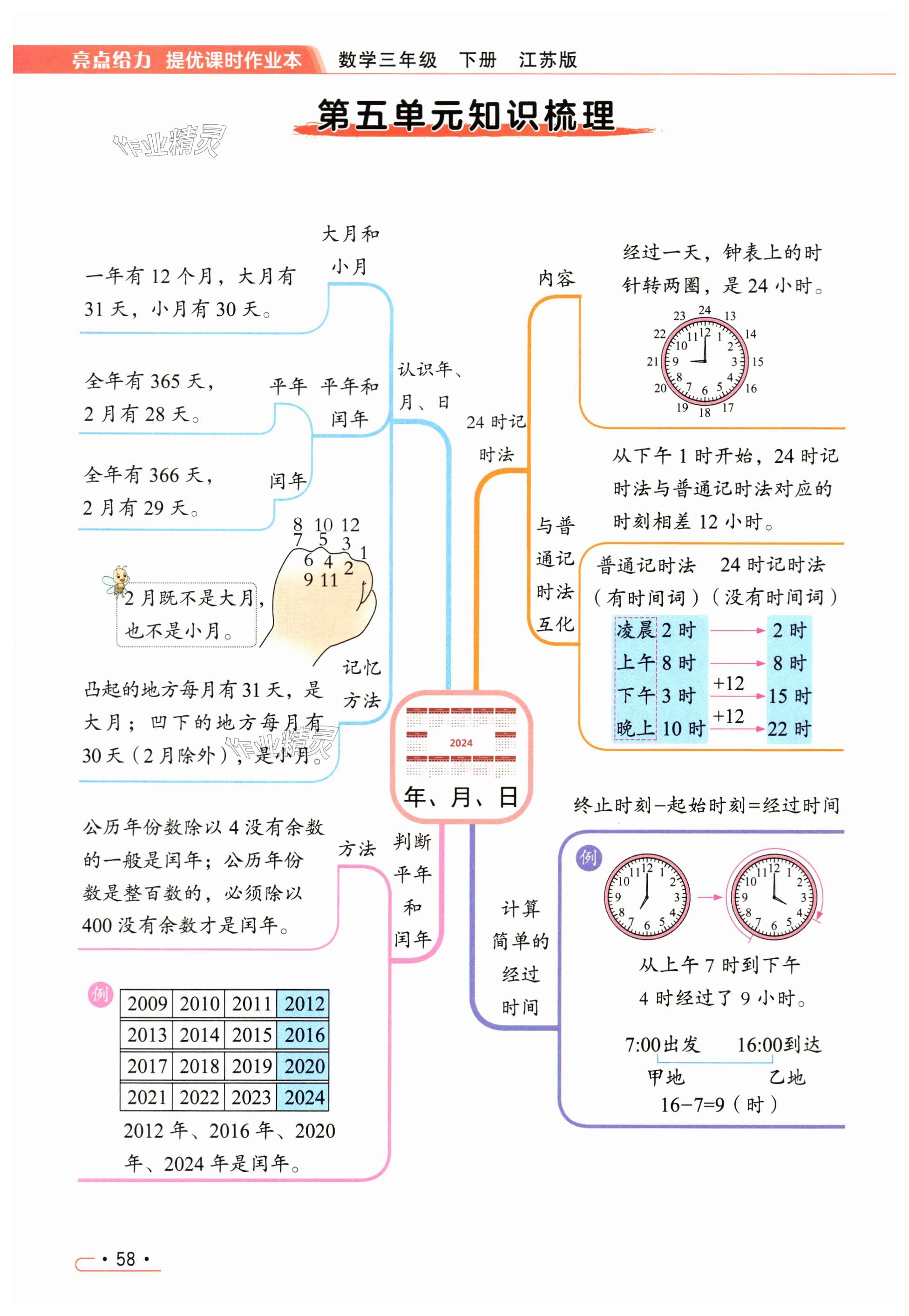 第58页