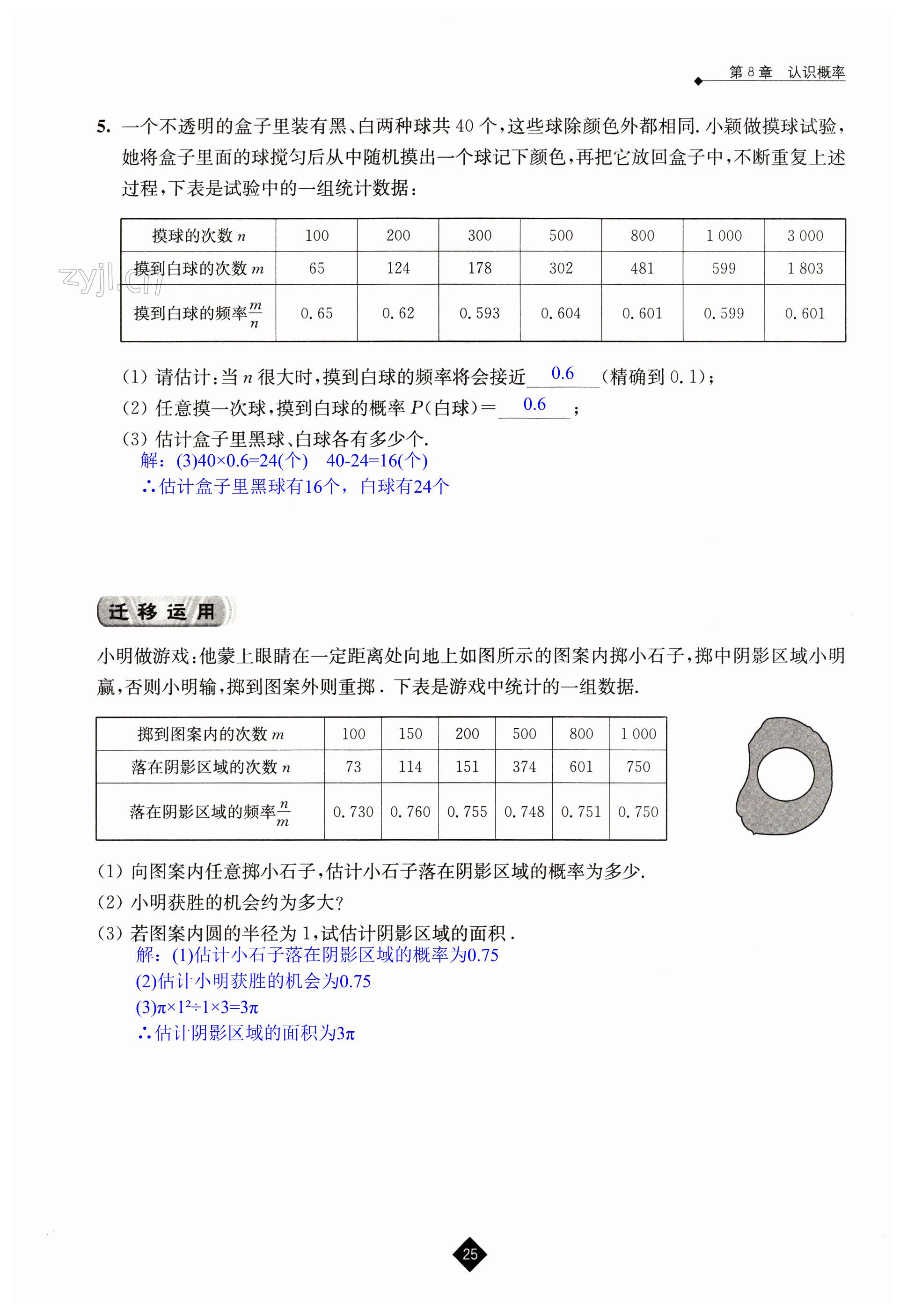 第25頁