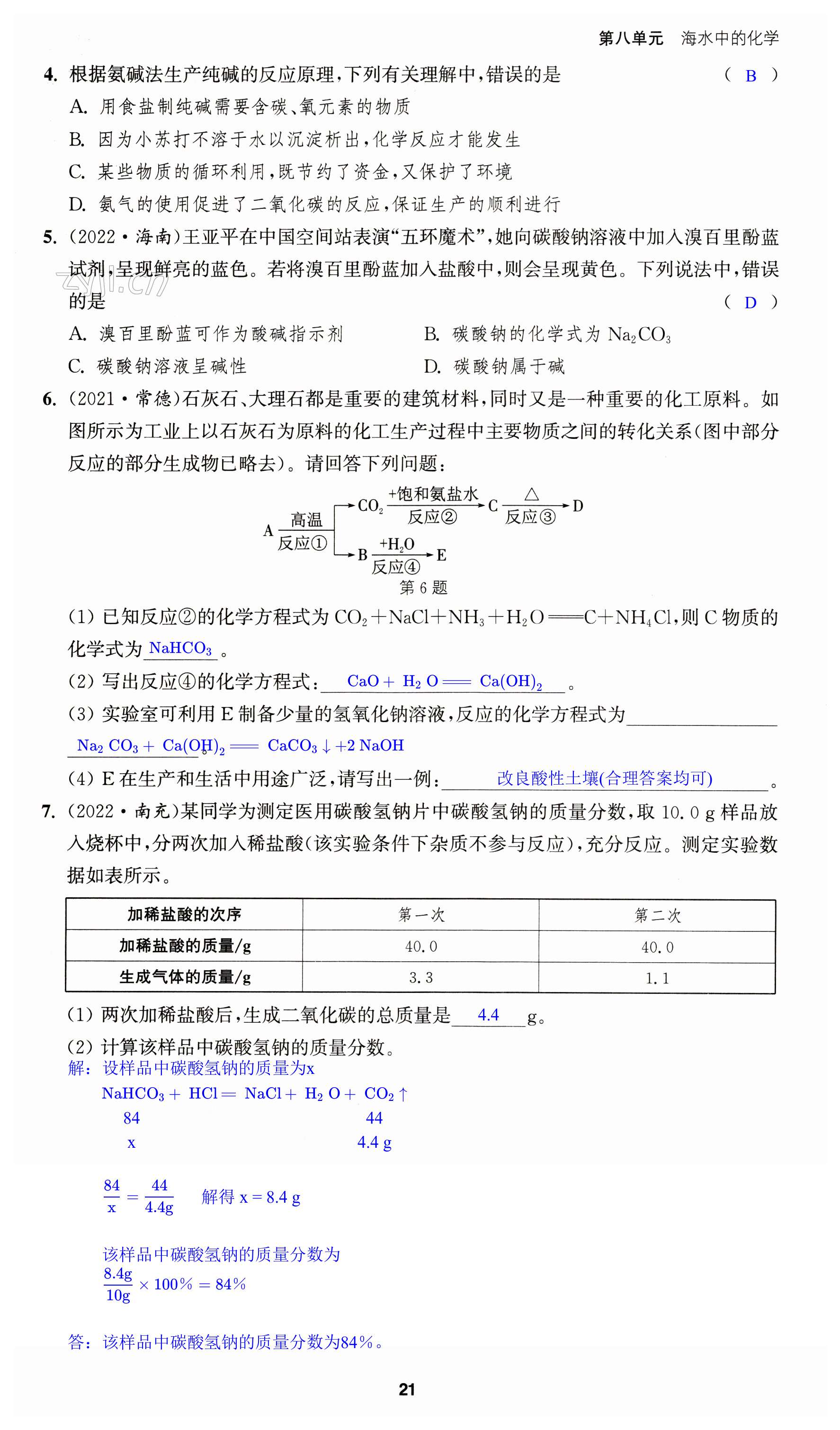 第21頁