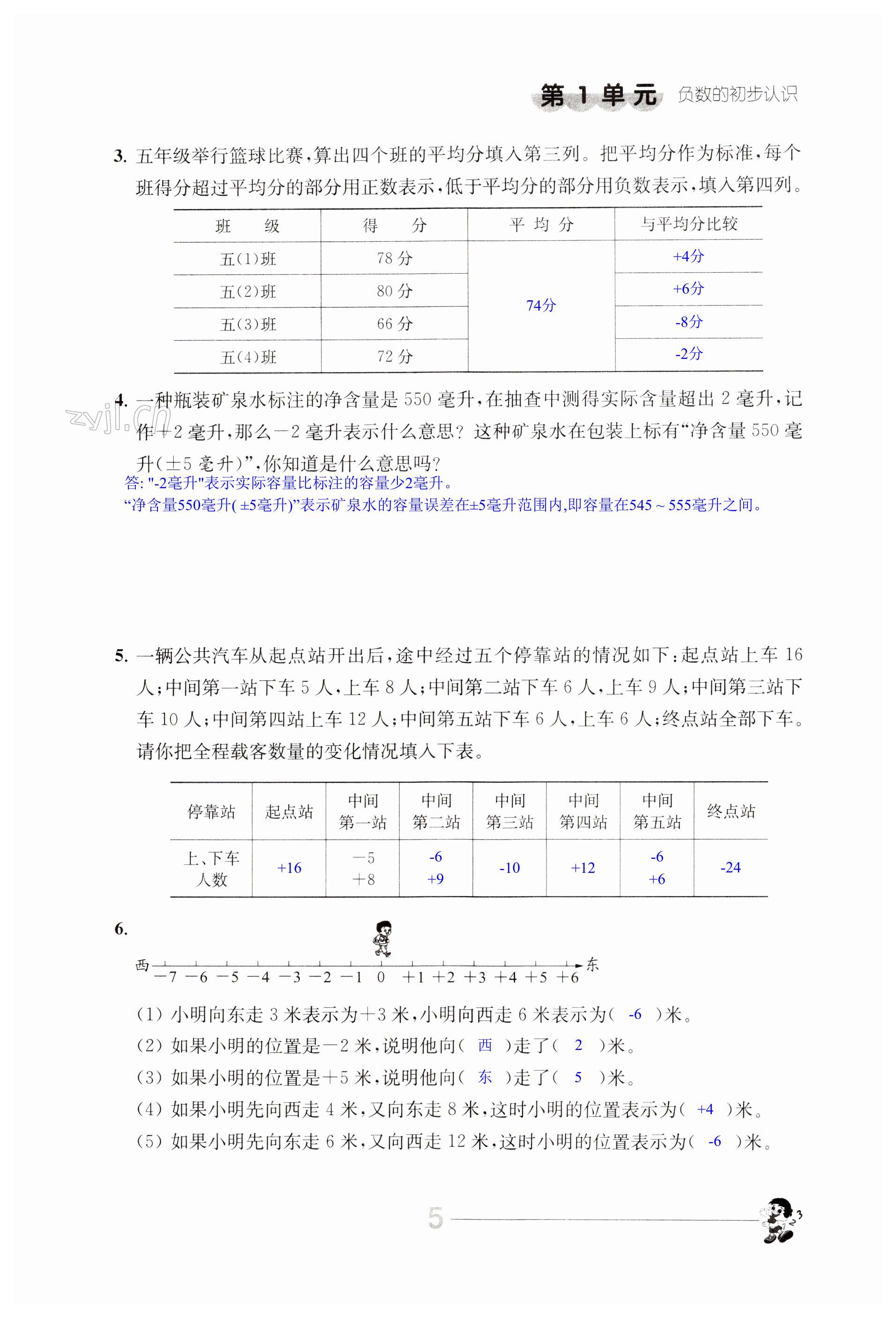 第5頁