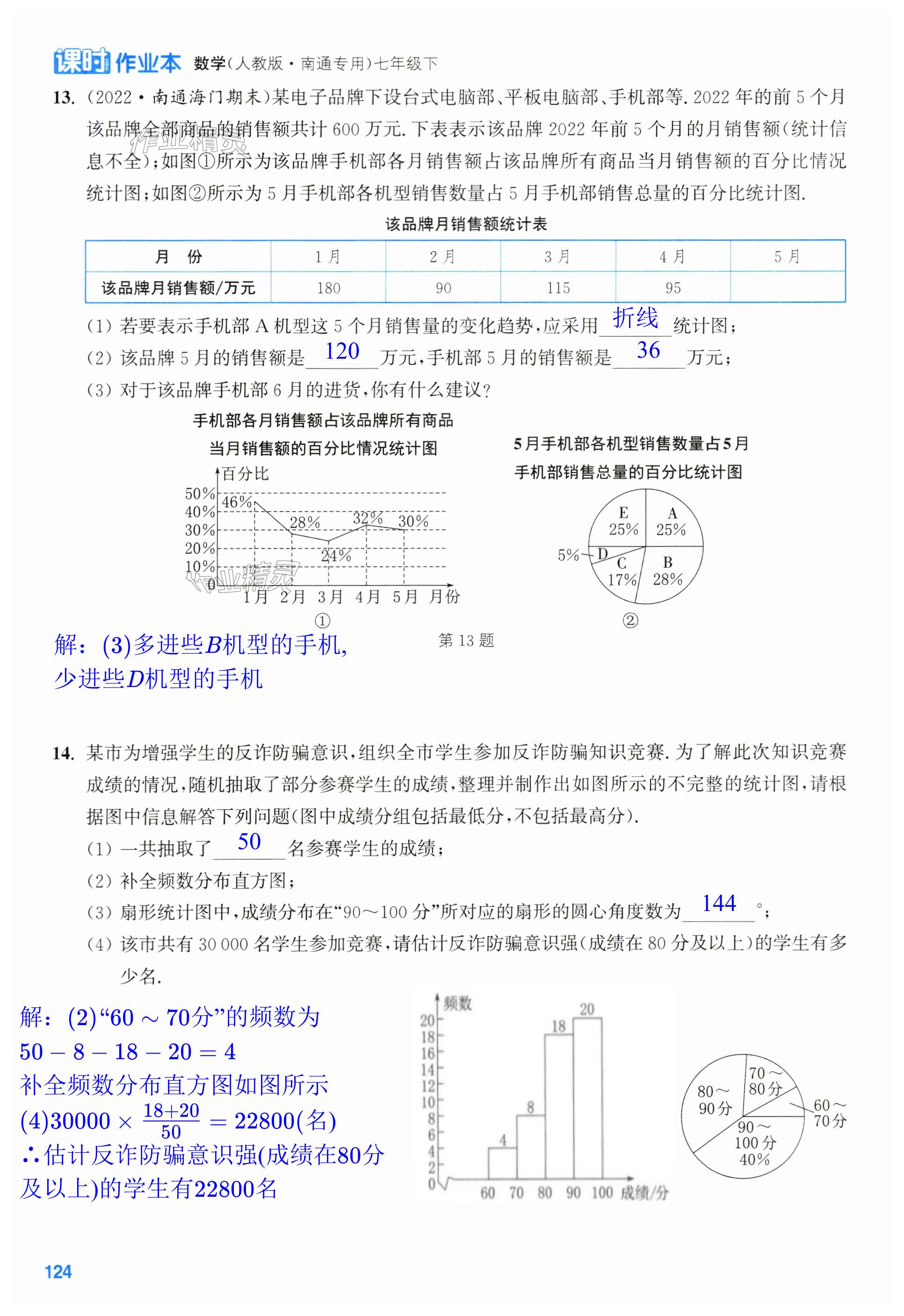 第124页