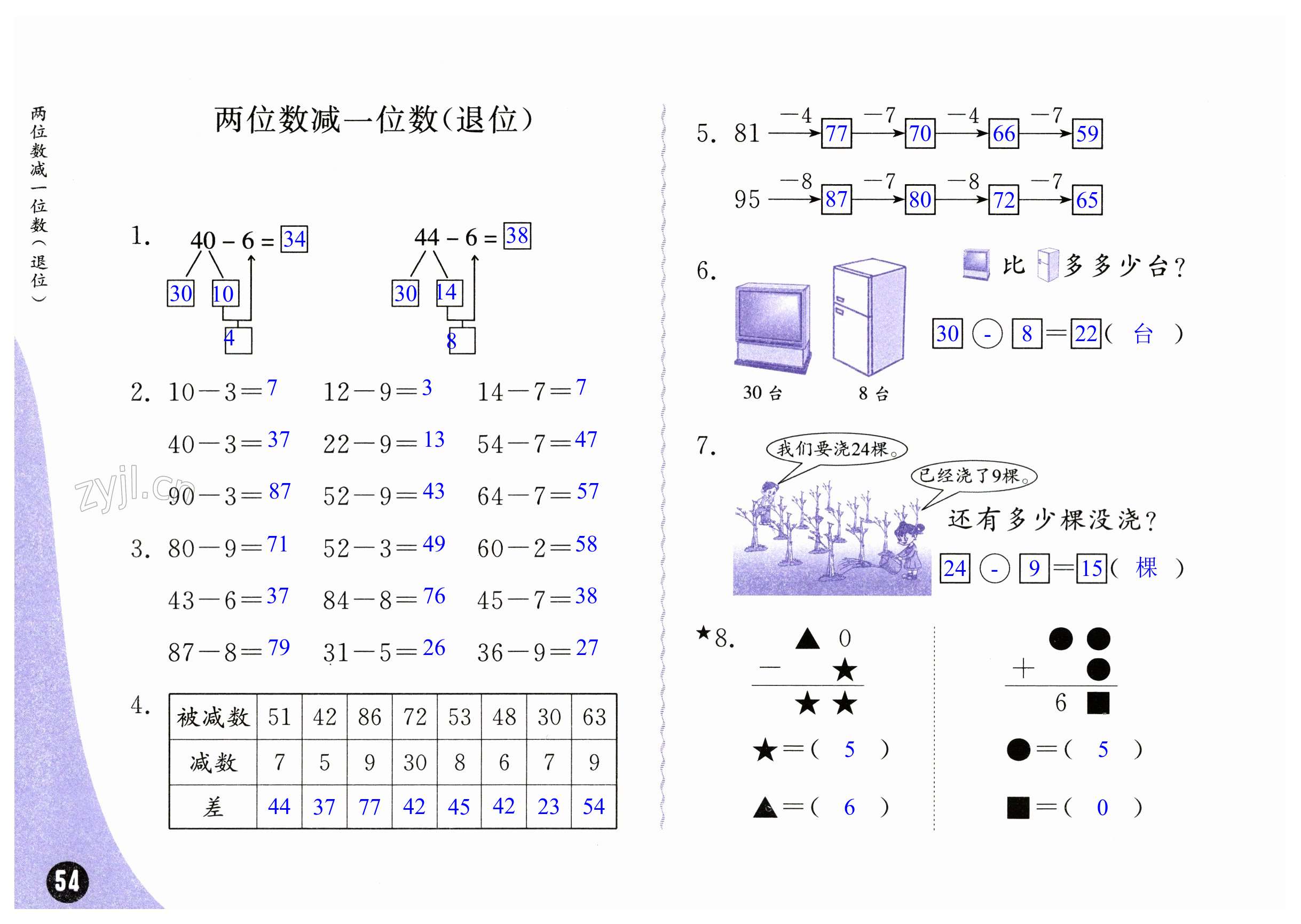 第54頁