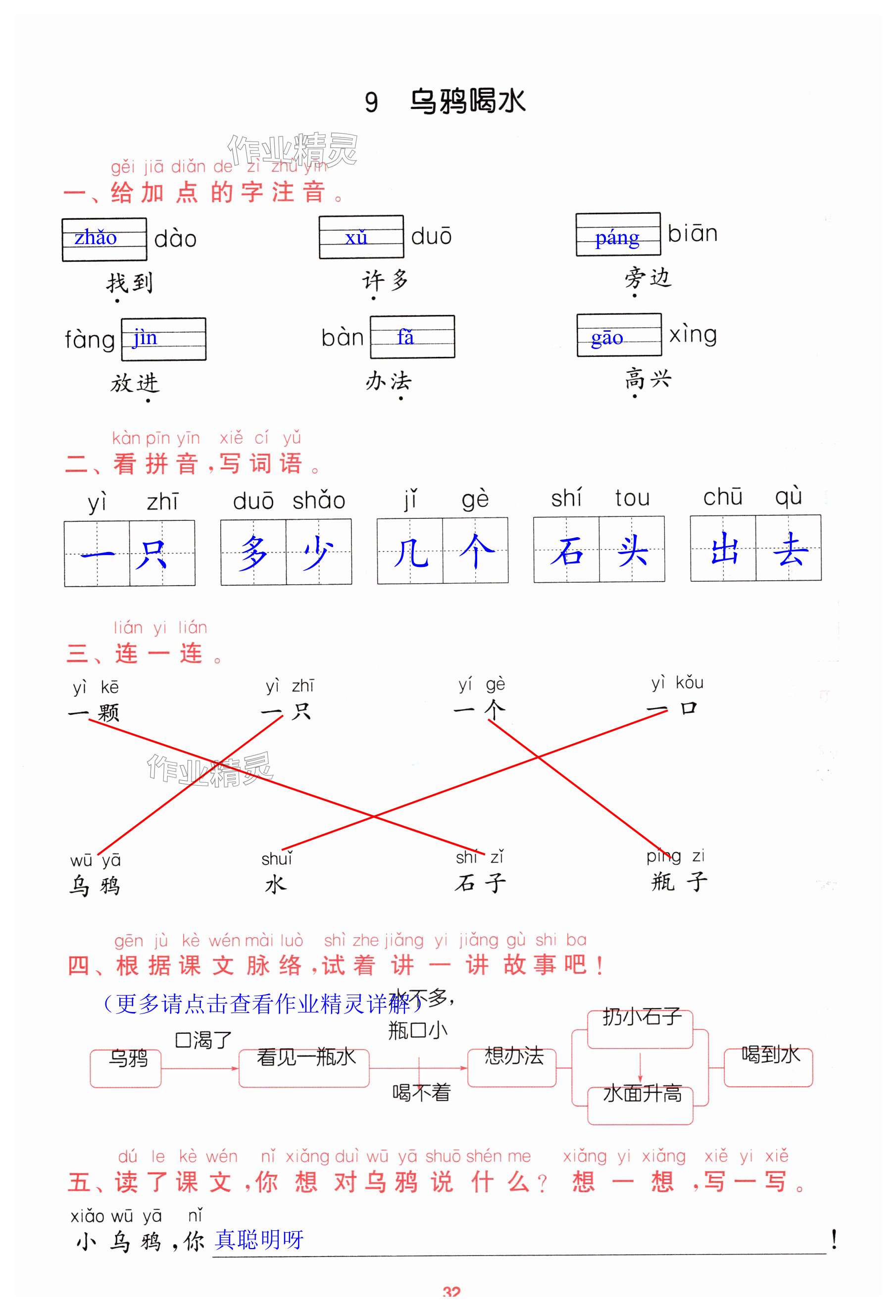 第32頁