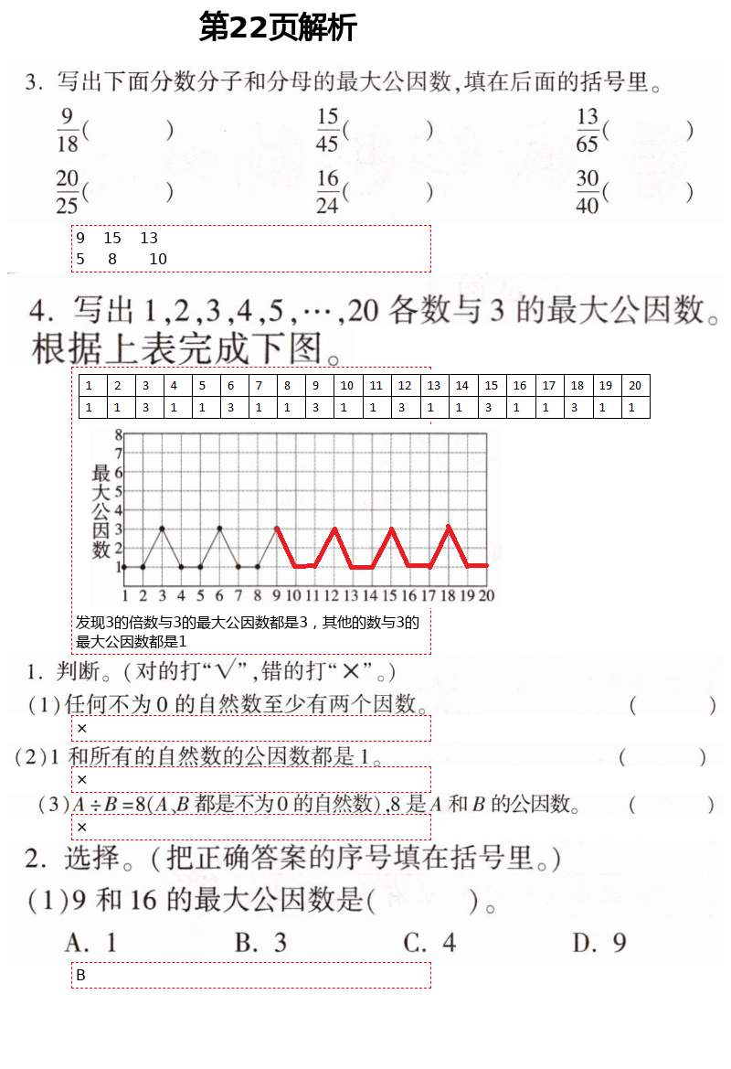 2021年新课堂同步学习与探究五年级数学下册青岛版枣庄专版 第22页