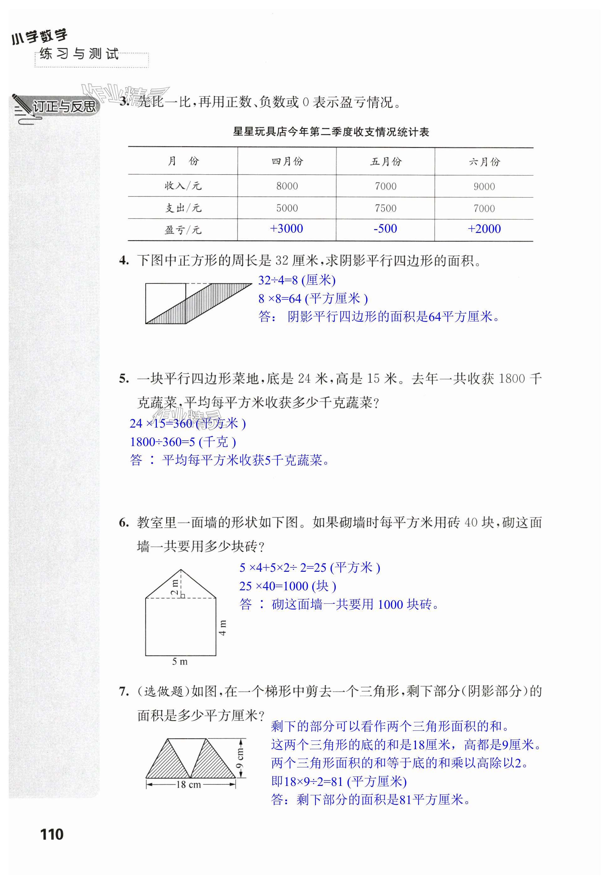 第110頁