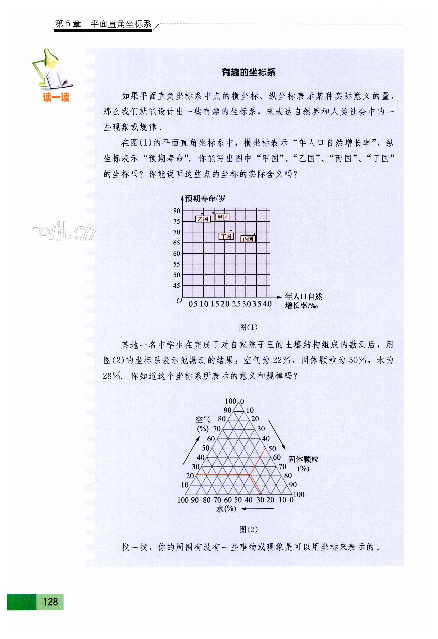 第128頁(yè)