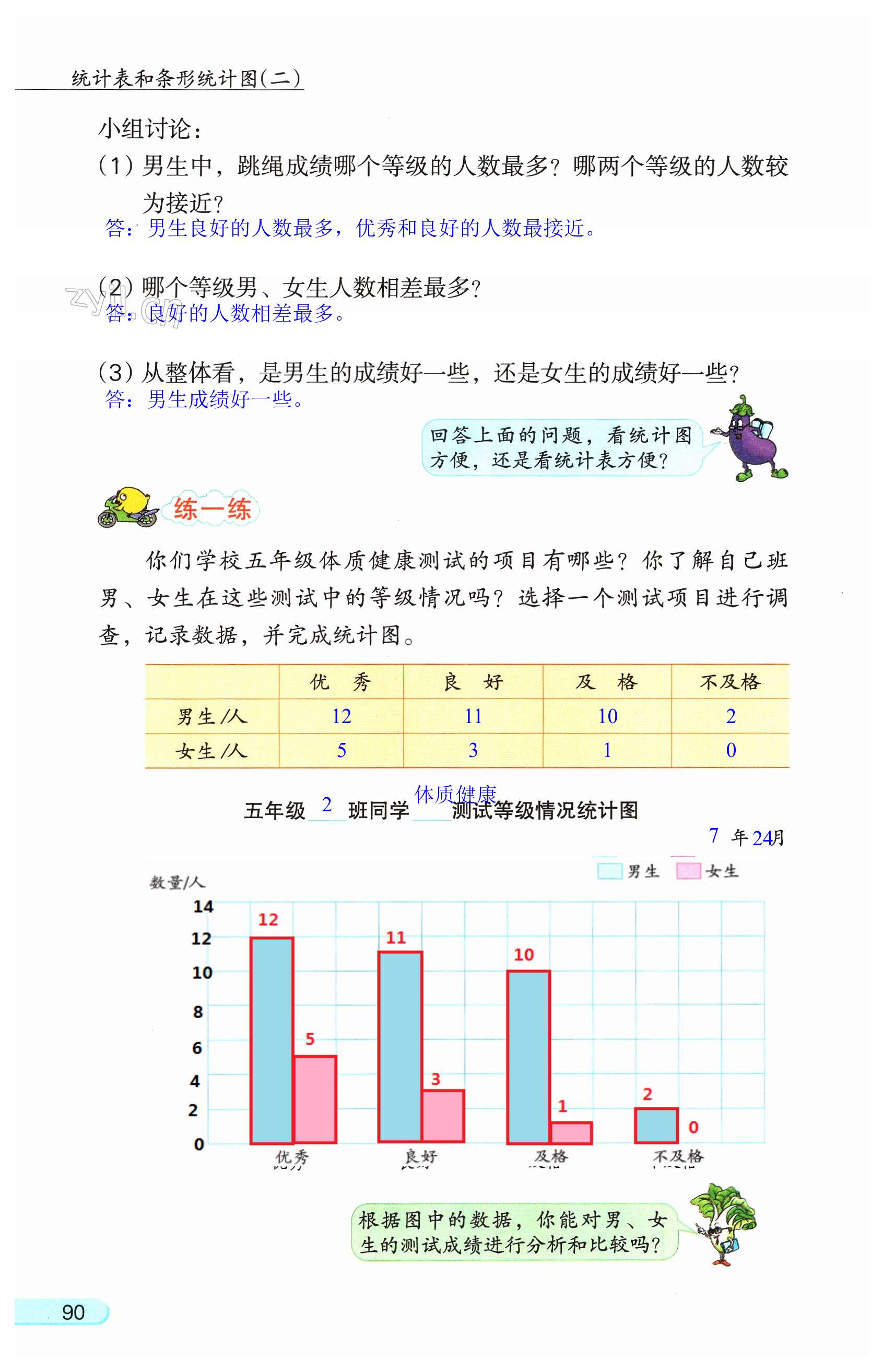 第90頁