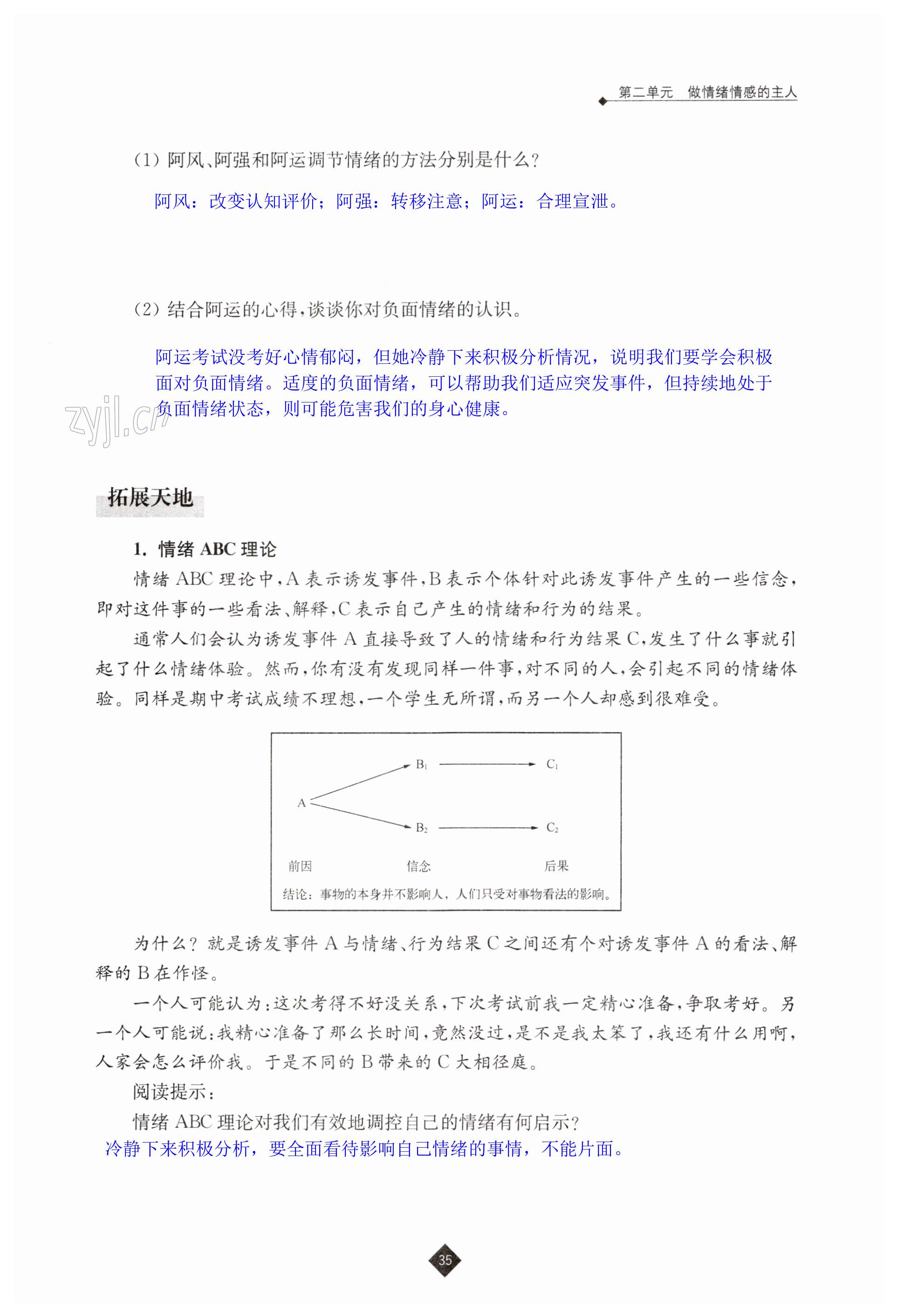 第35頁