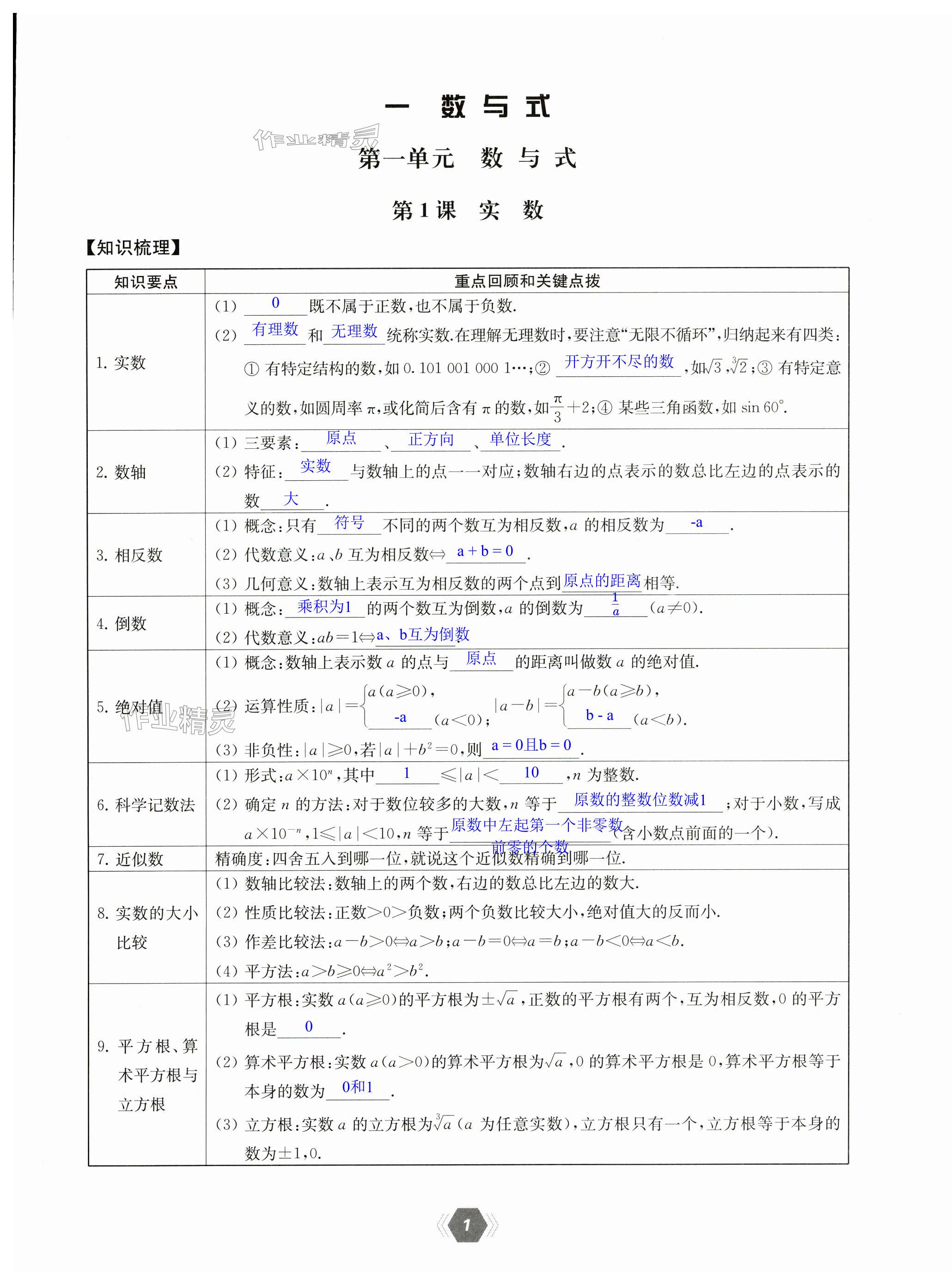 2025年中考總復習范式第一輪復習課教學案數學 第1頁