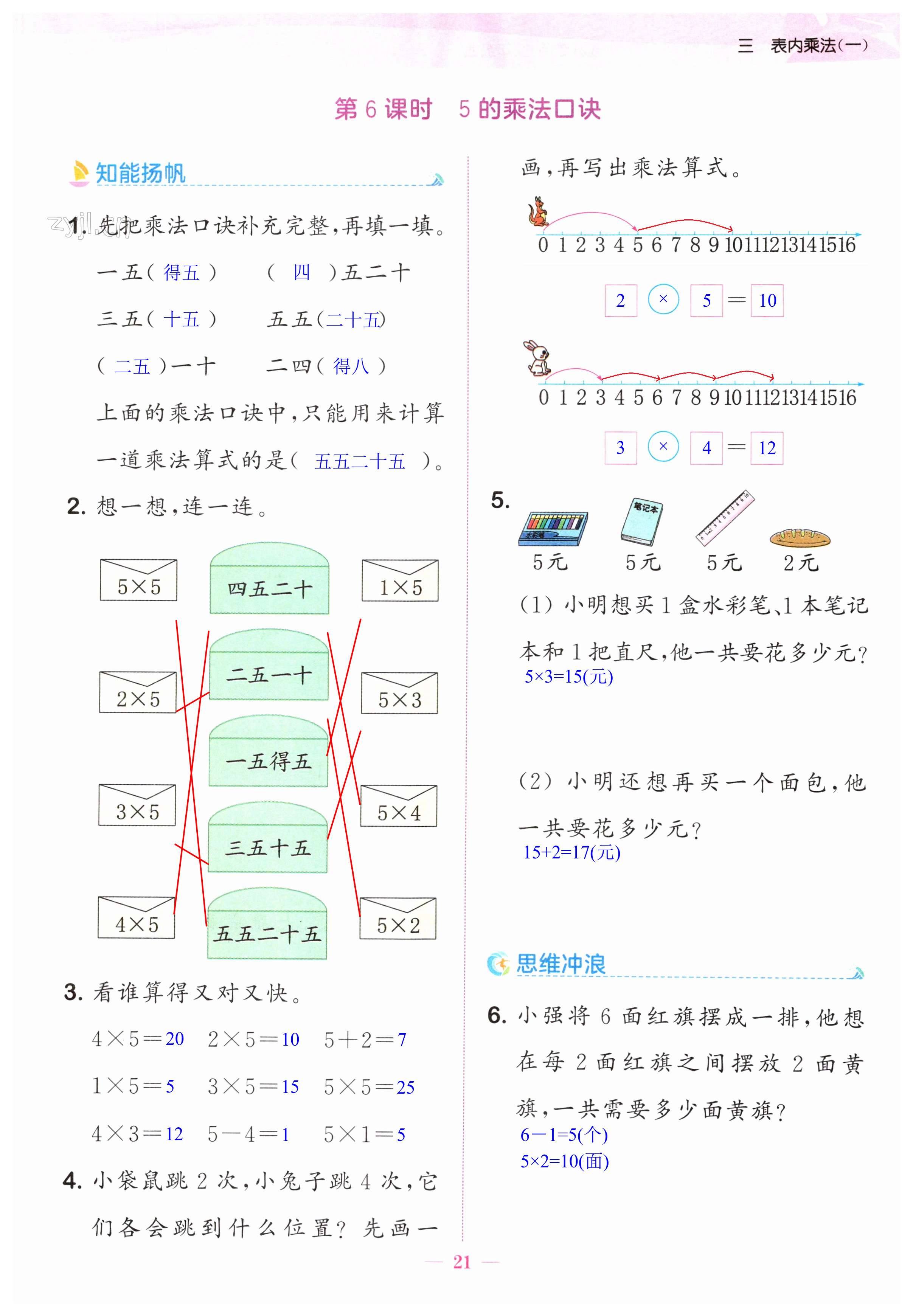 第21页