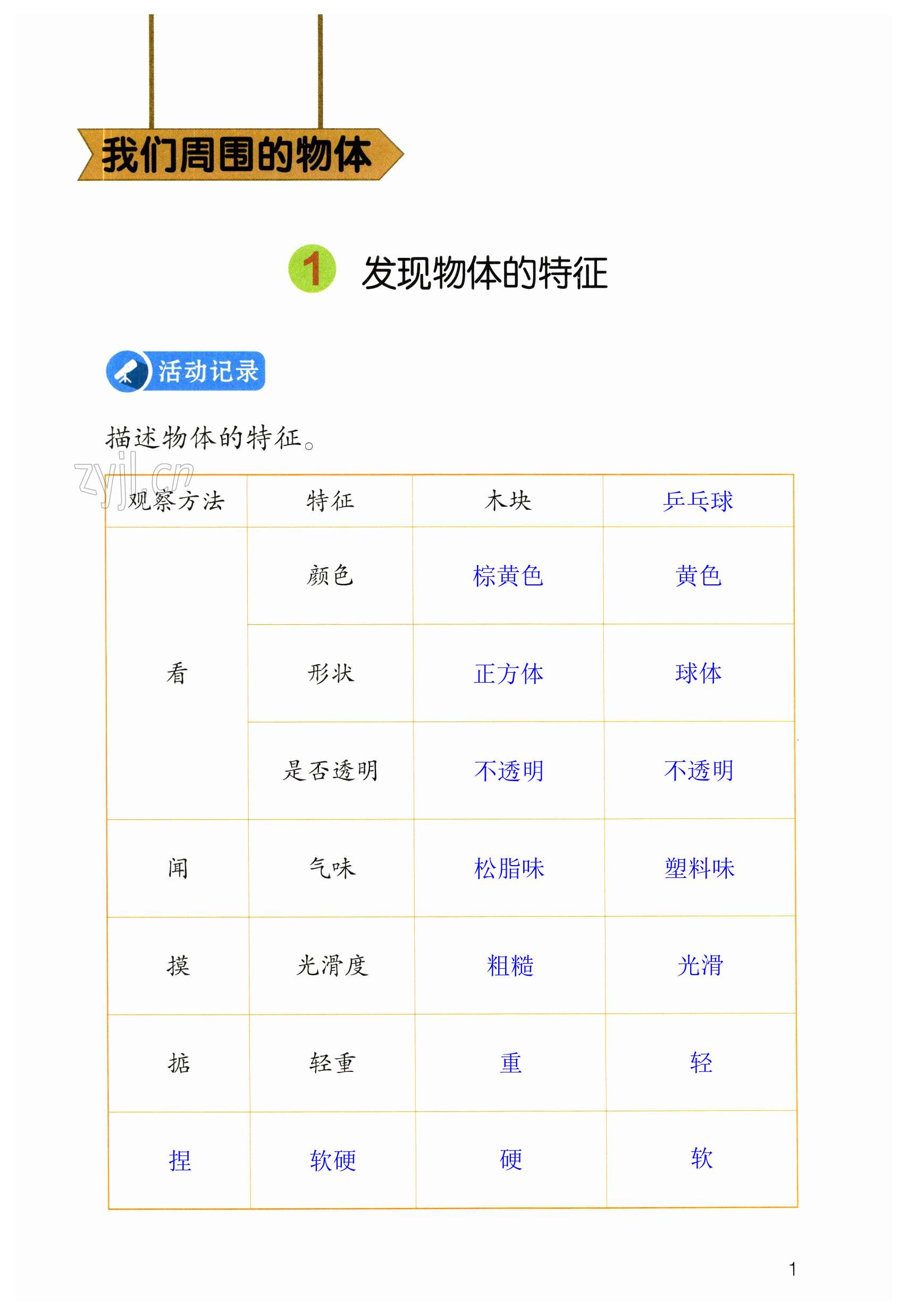 2023年作業(yè)本浙江教育出版社一年級(jí)科學(xué)下冊(cè)教科版 第1頁(yè)