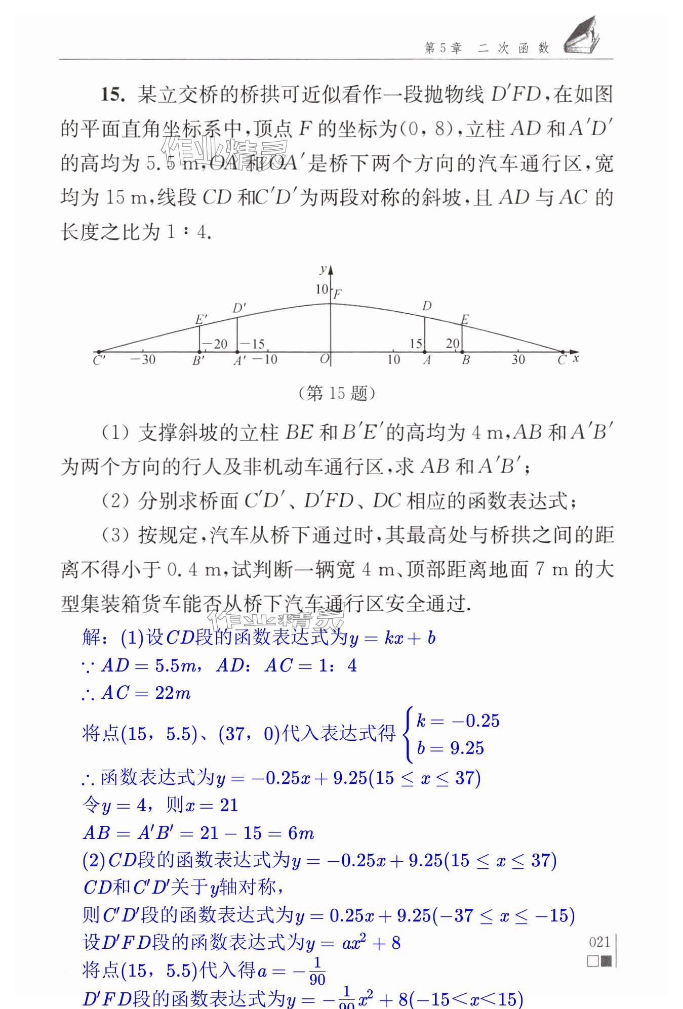 第21页