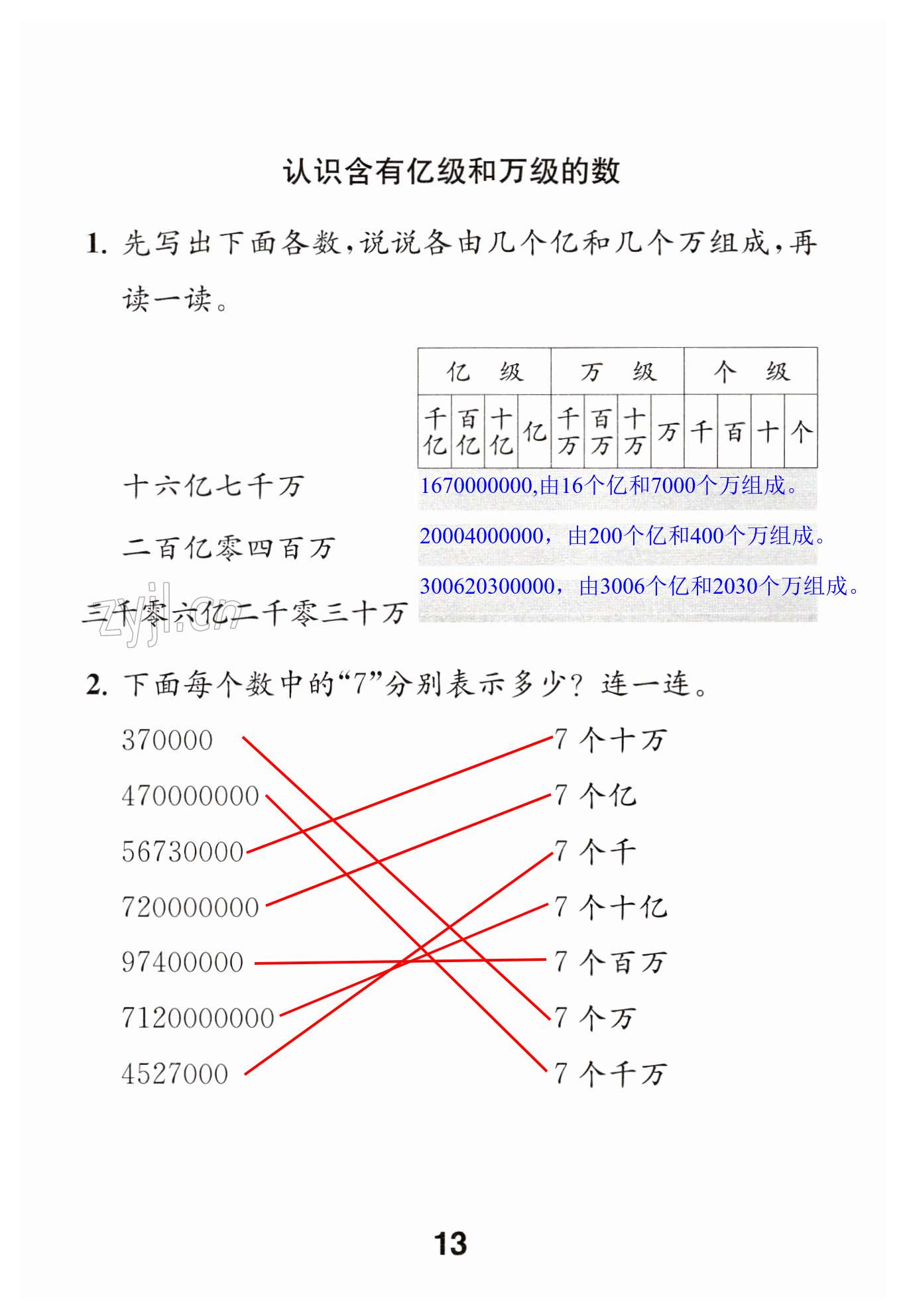 第13頁