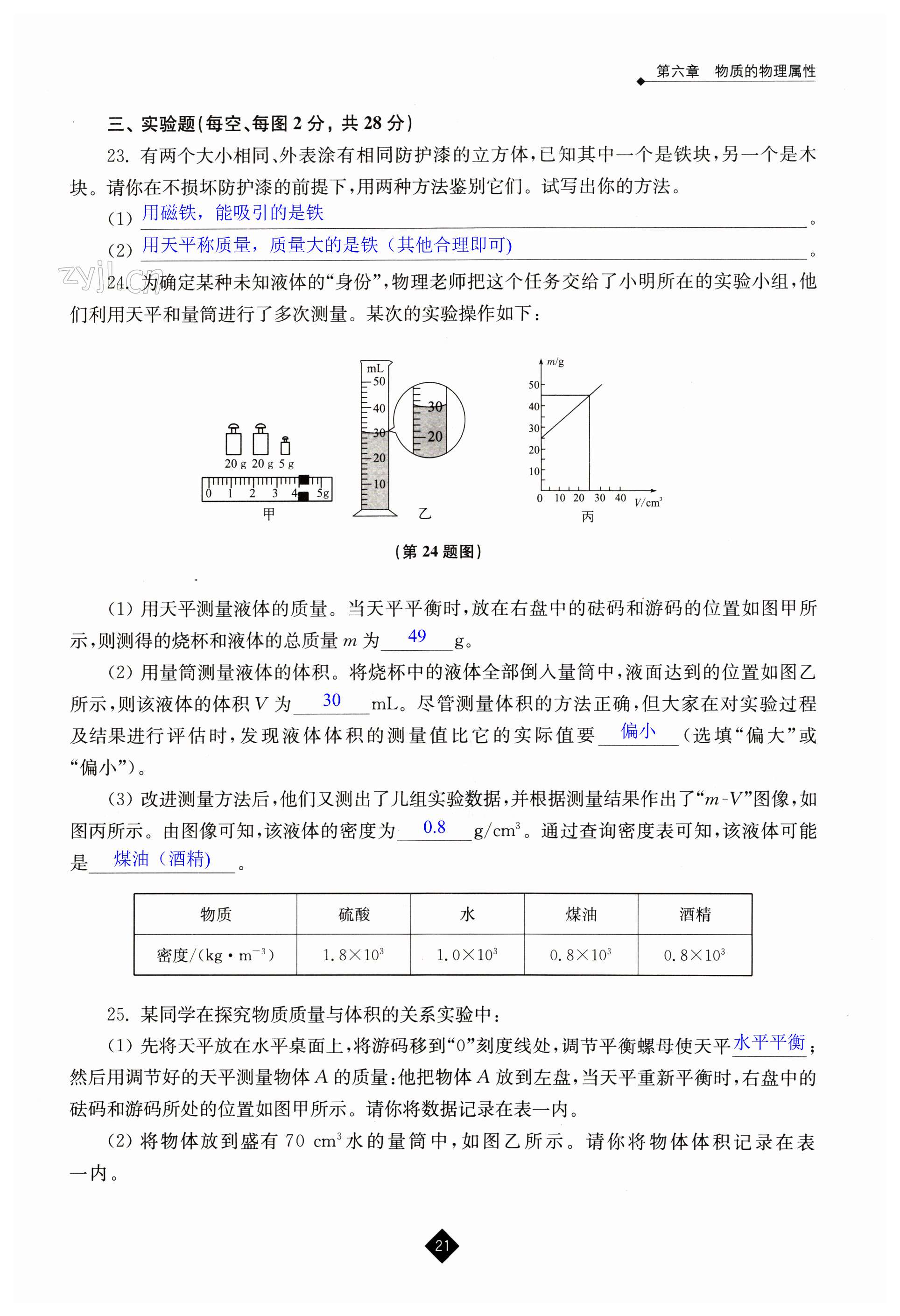 第21頁(yè)