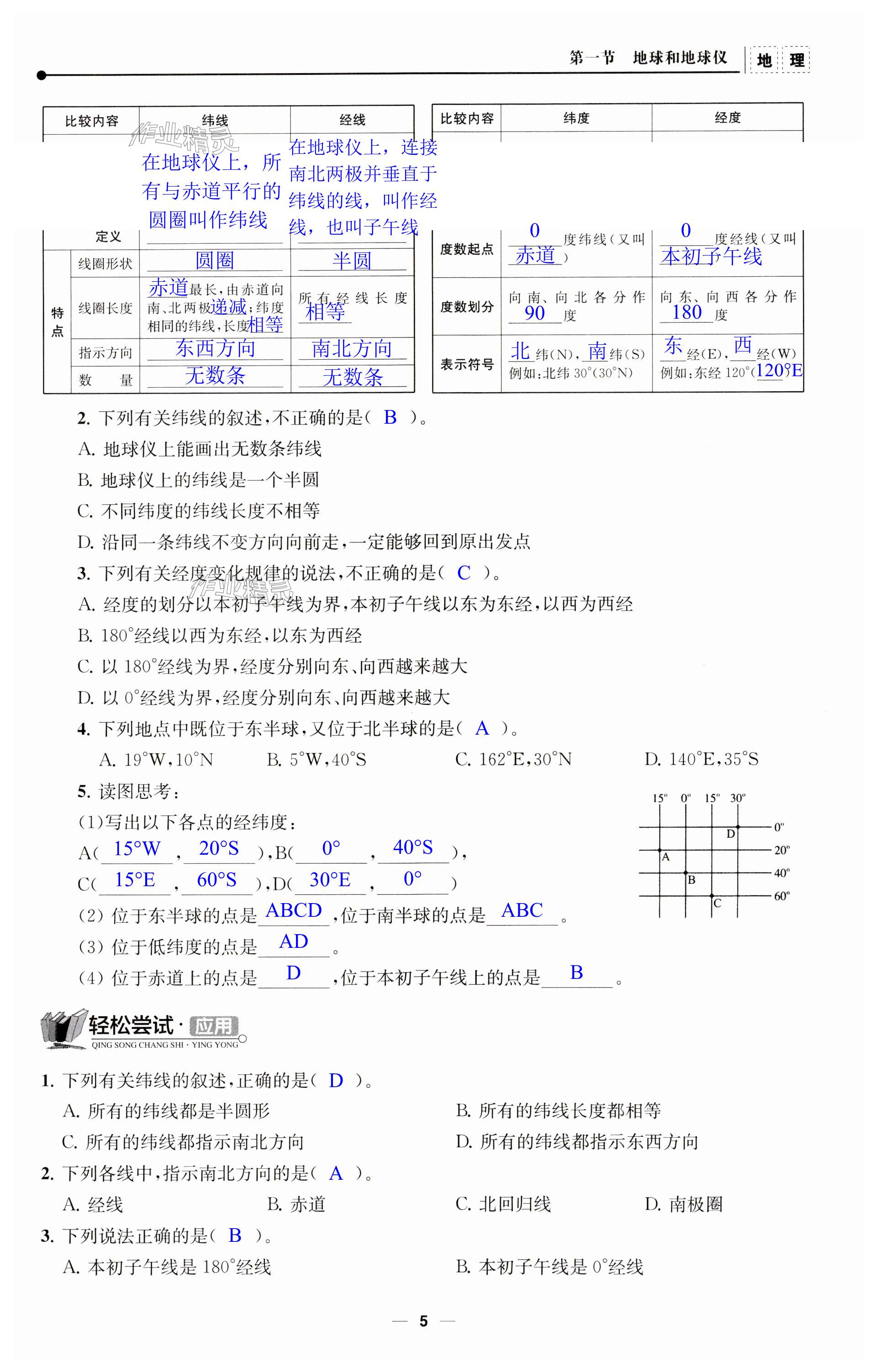 第5頁