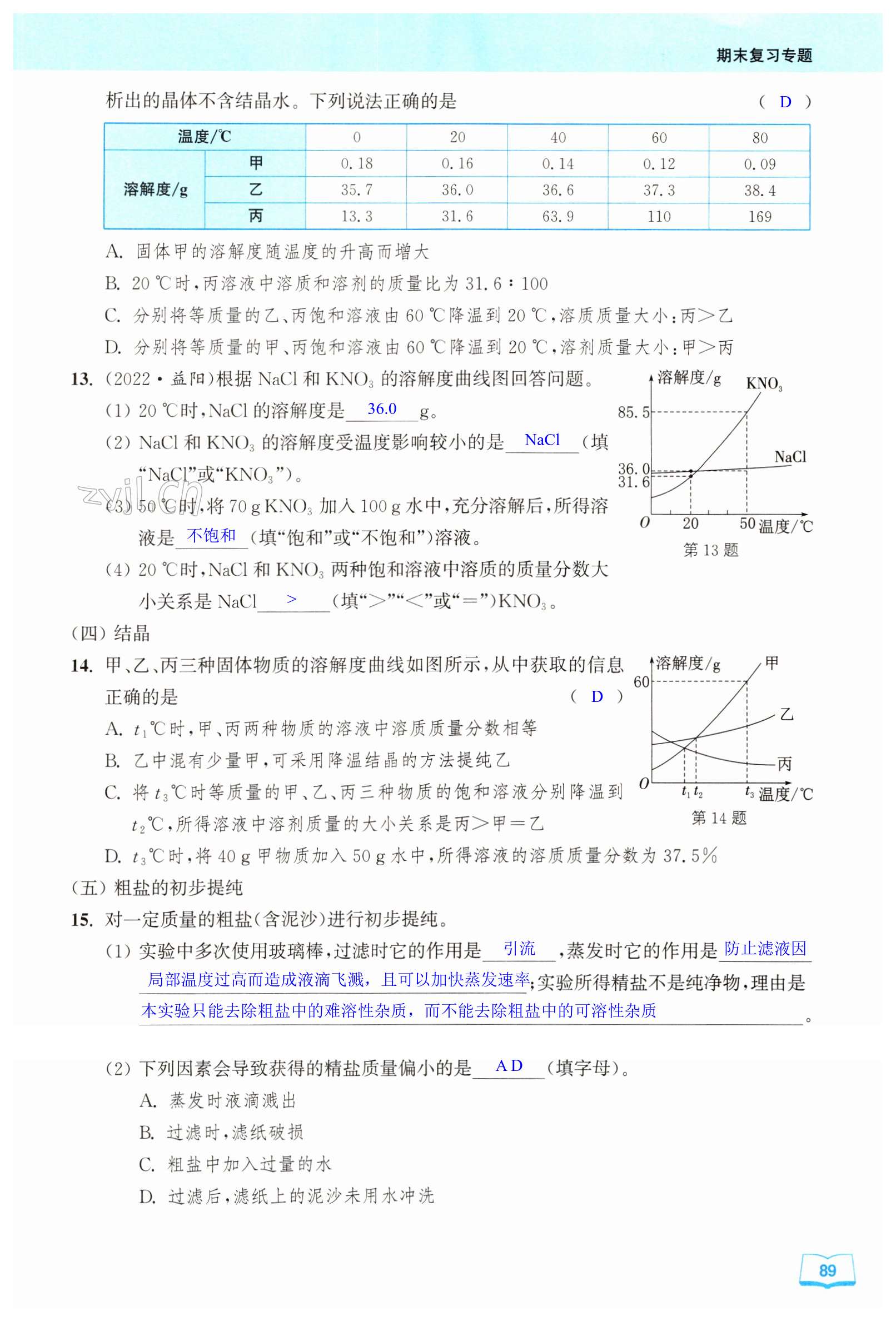 第89页