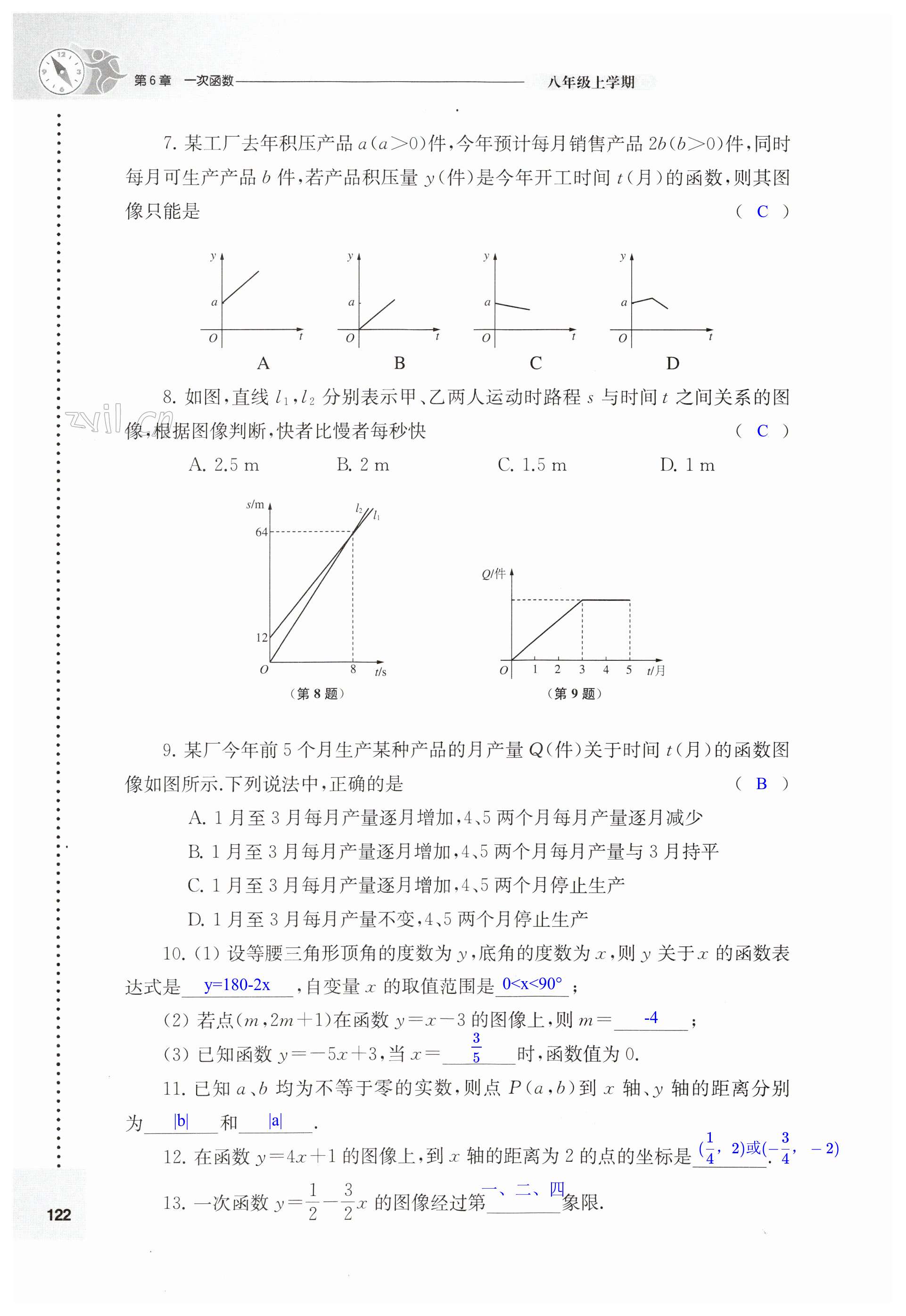 第122頁