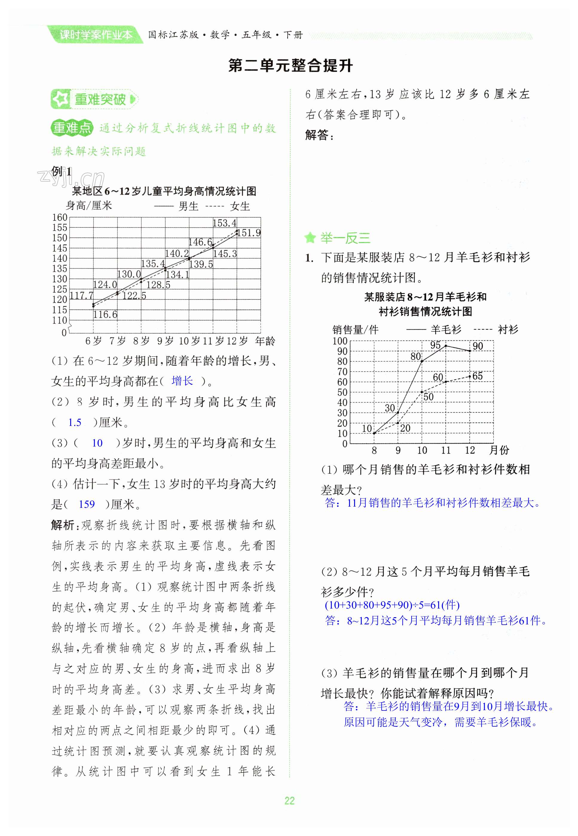 第22頁(yè)