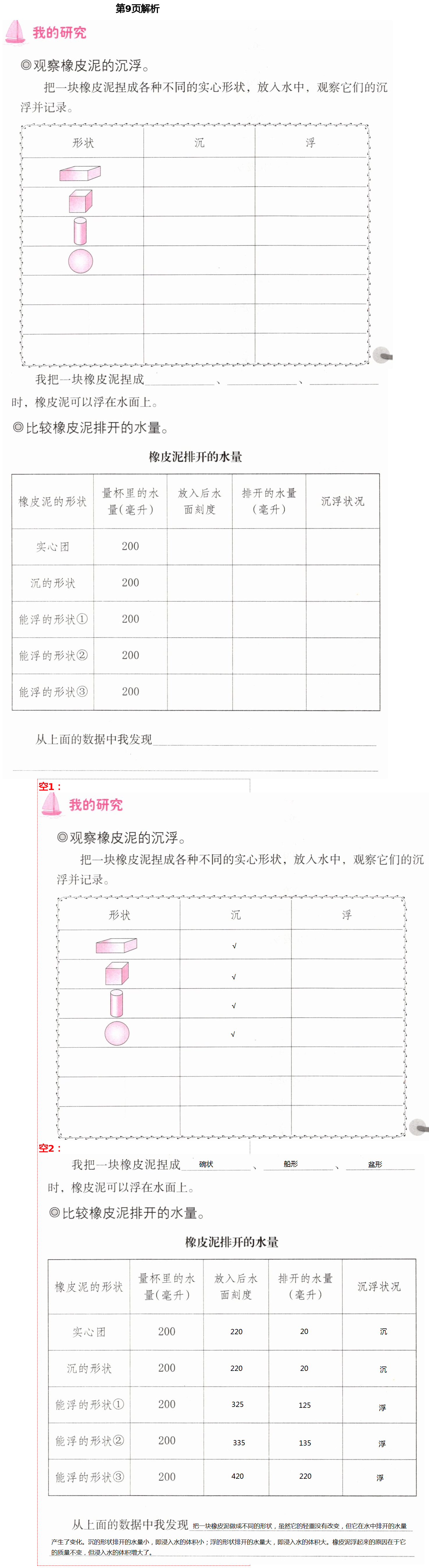 2021年科學(xué)學(xué)習(xí)與鞏固五年級下冊教科版 第9頁