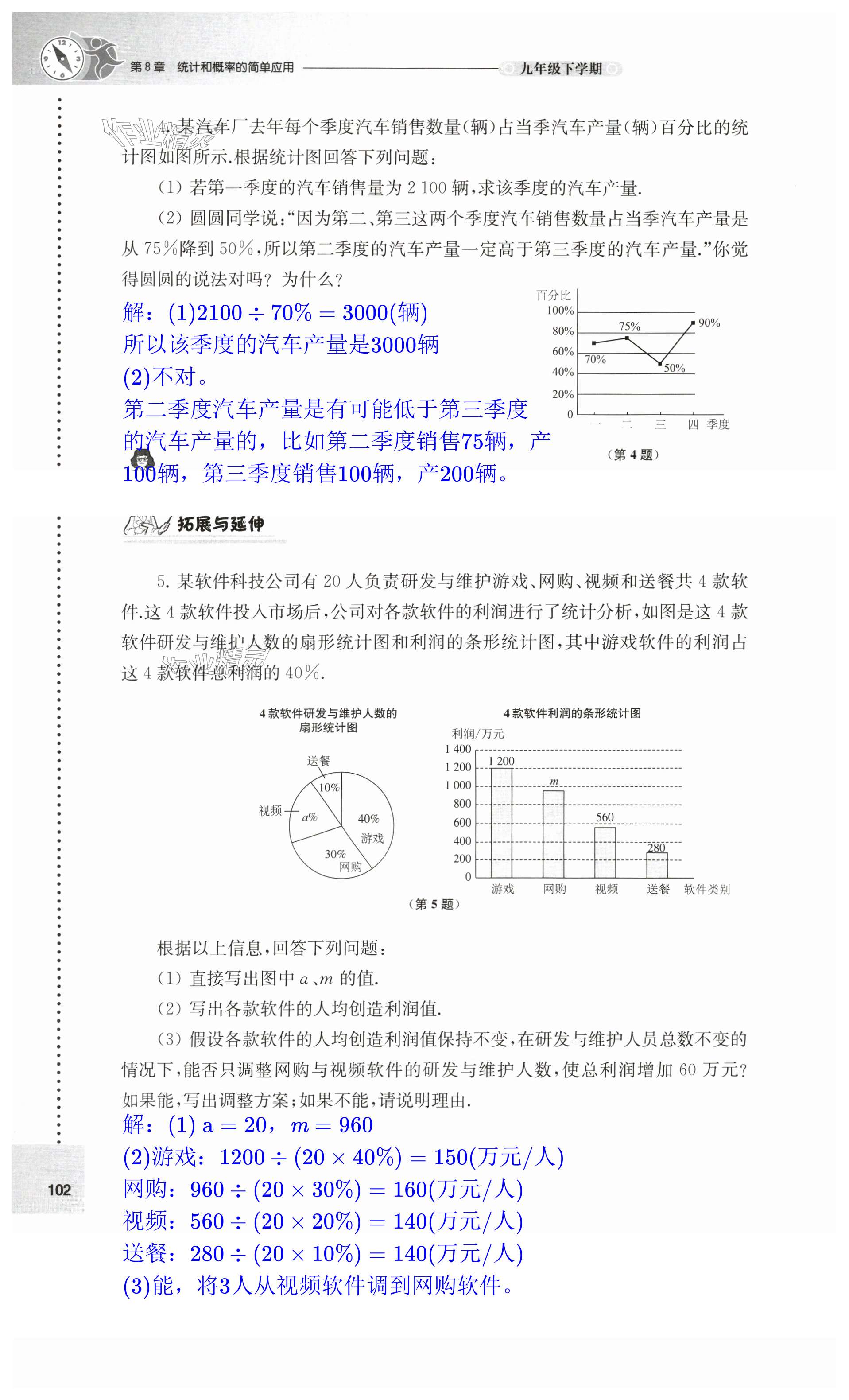 第102頁(yè)