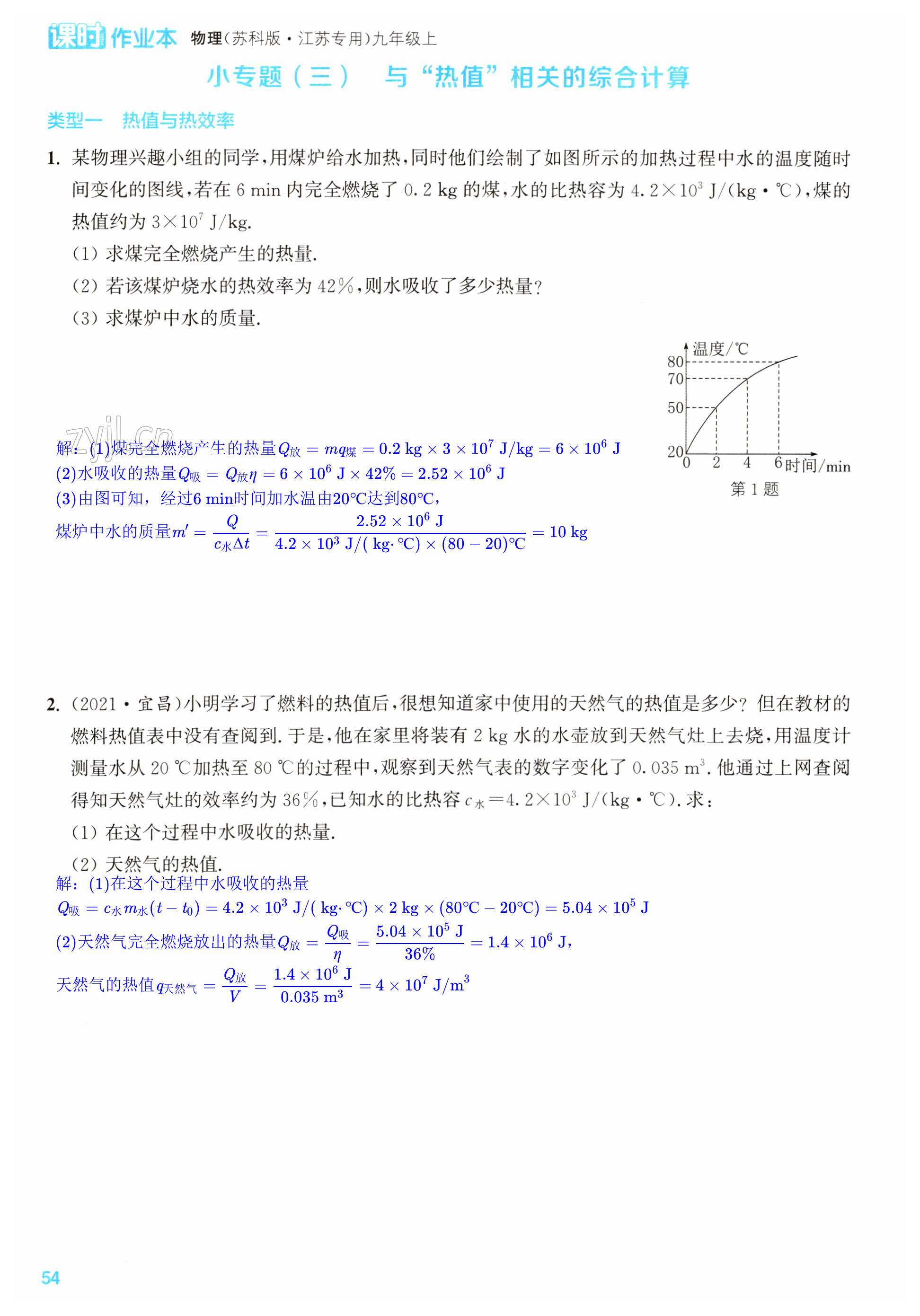 第54页