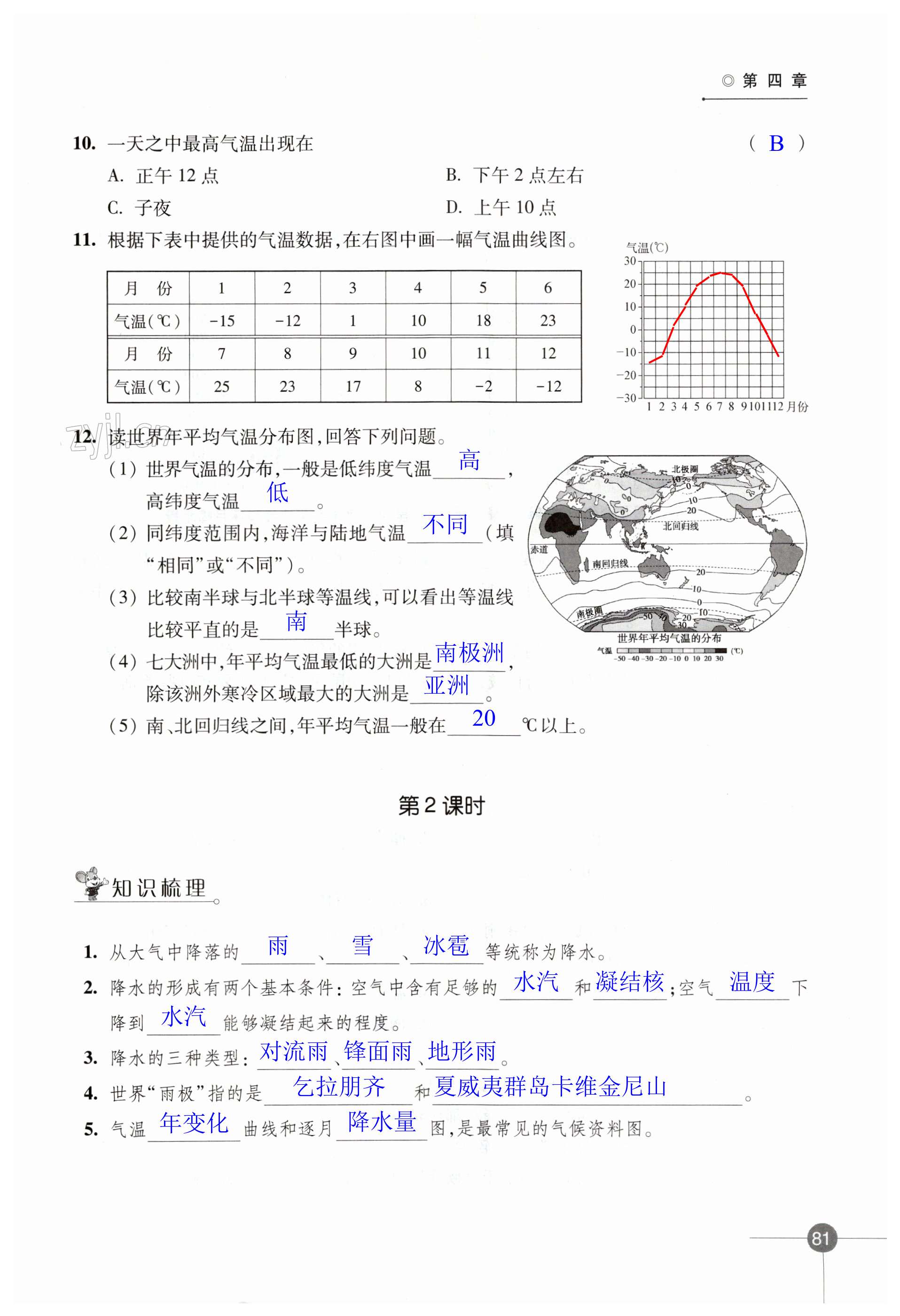 第81页