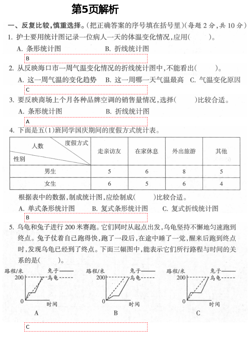 2021年金椰風(fēng)新課程同步練五年級(jí)數(shù)學(xué)下冊(cè)蘇教版 第5頁