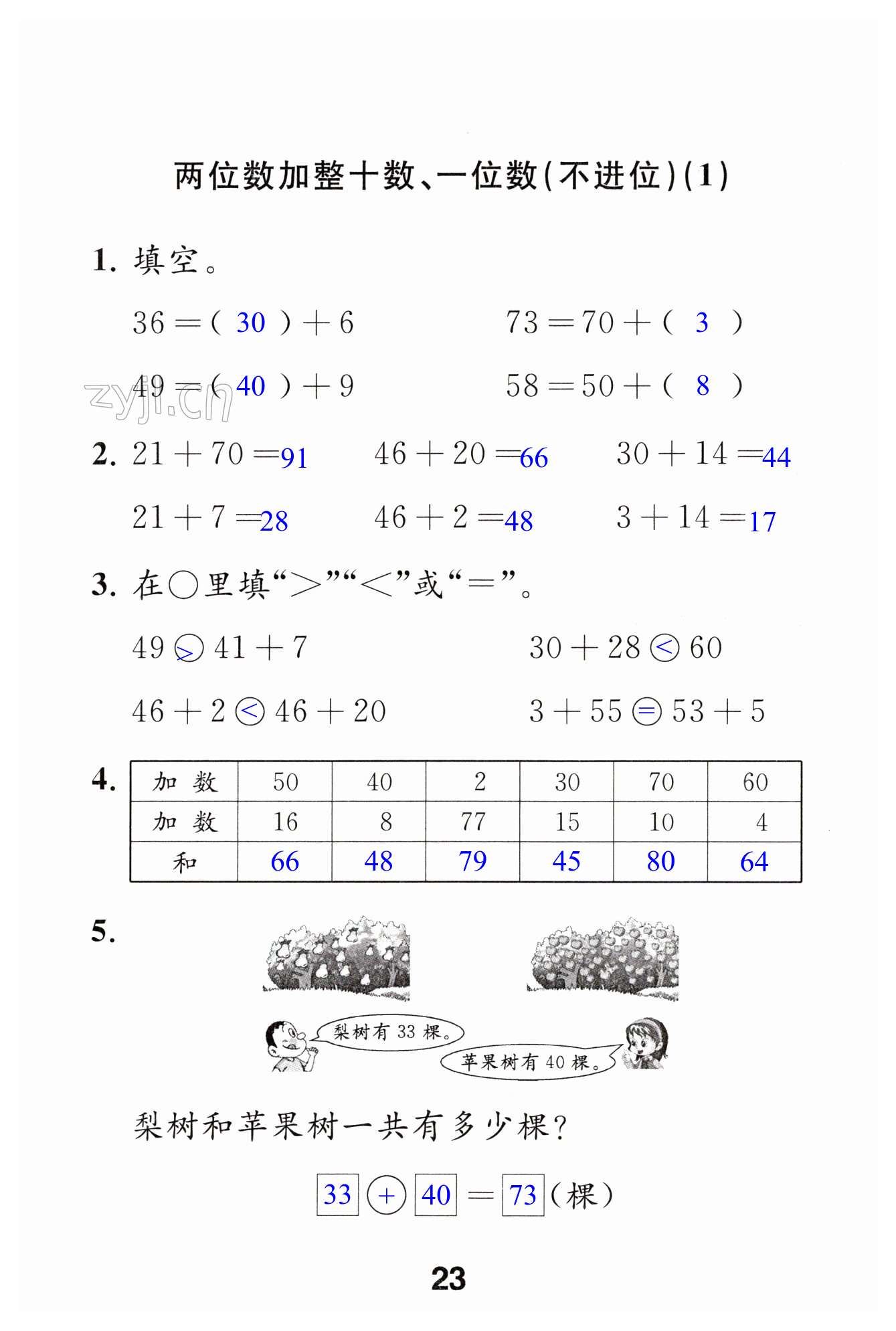 第23頁