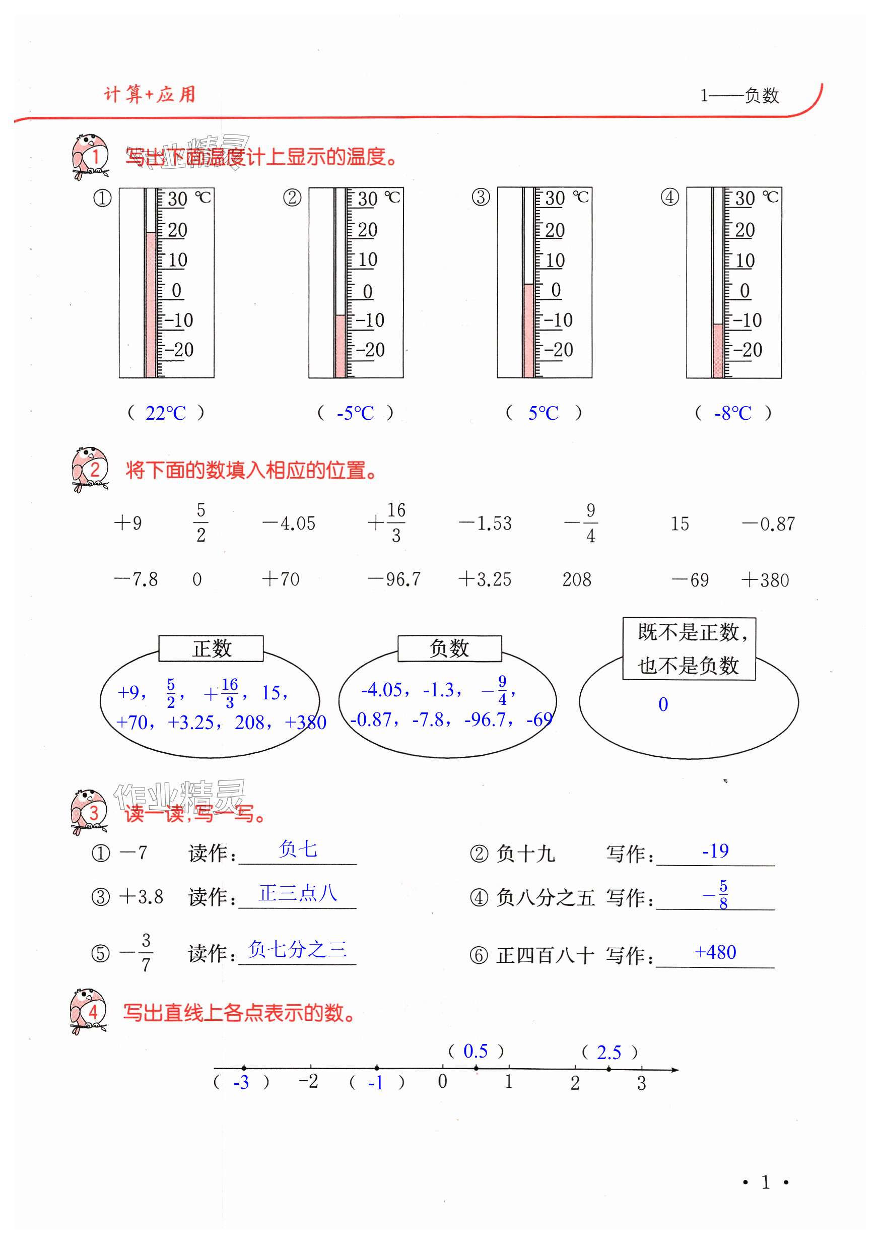 2024年口算題卡升級練六年級數(shù)學(xué)下冊人教版 第1頁