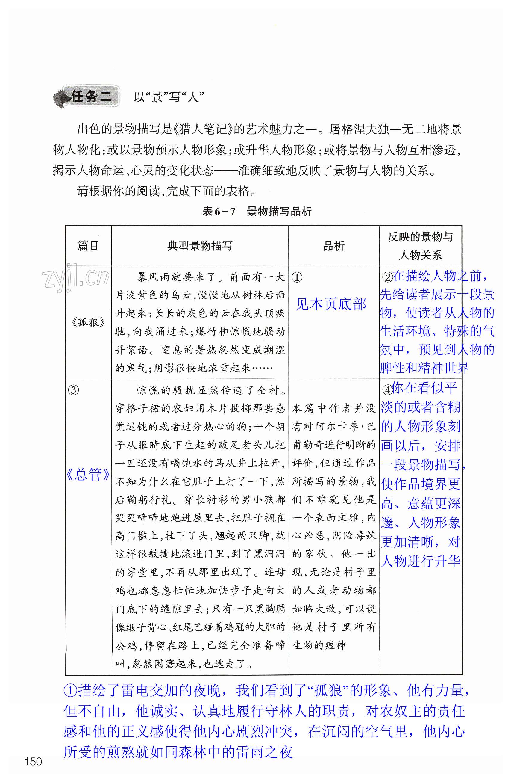 第150页