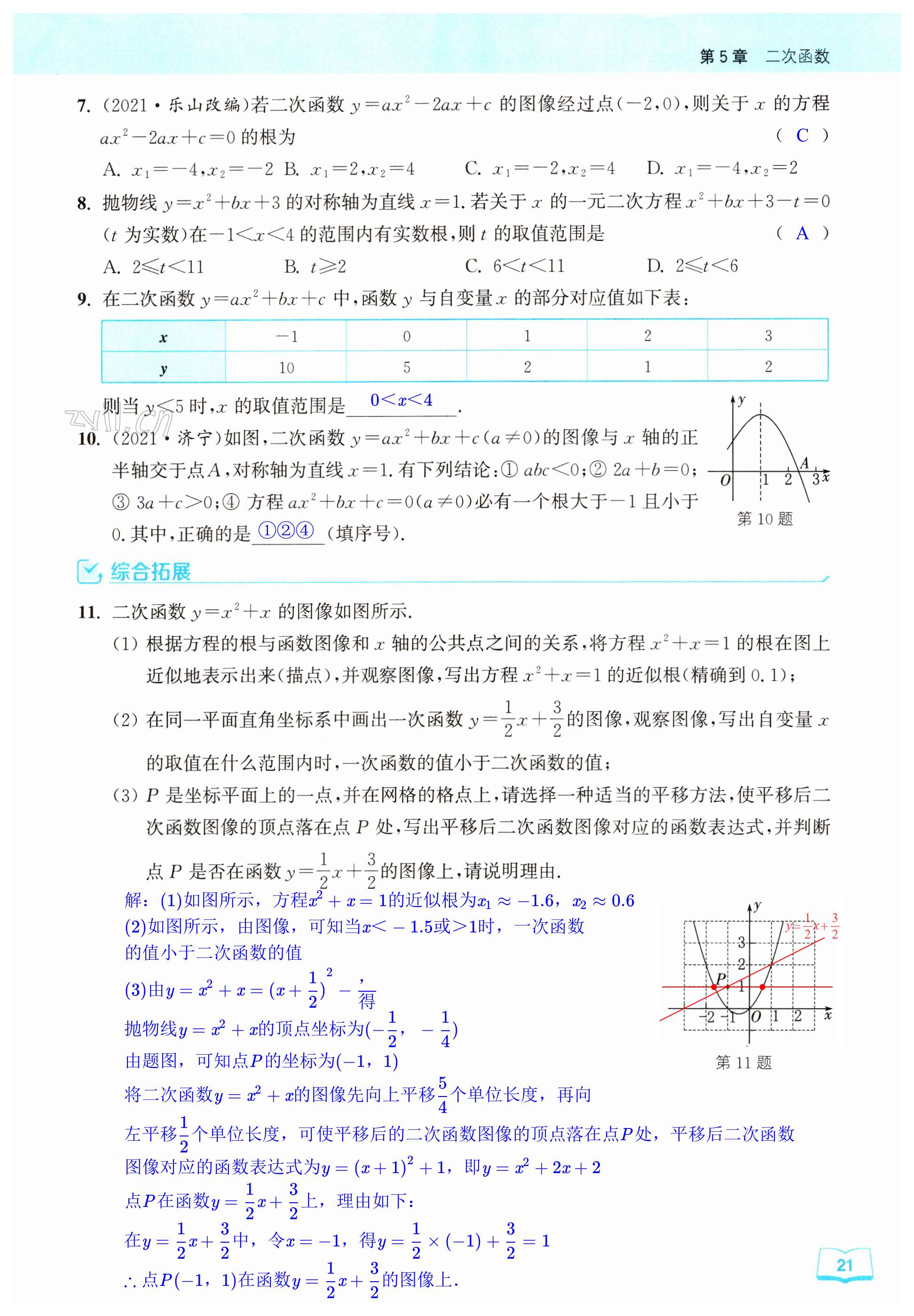 第21页