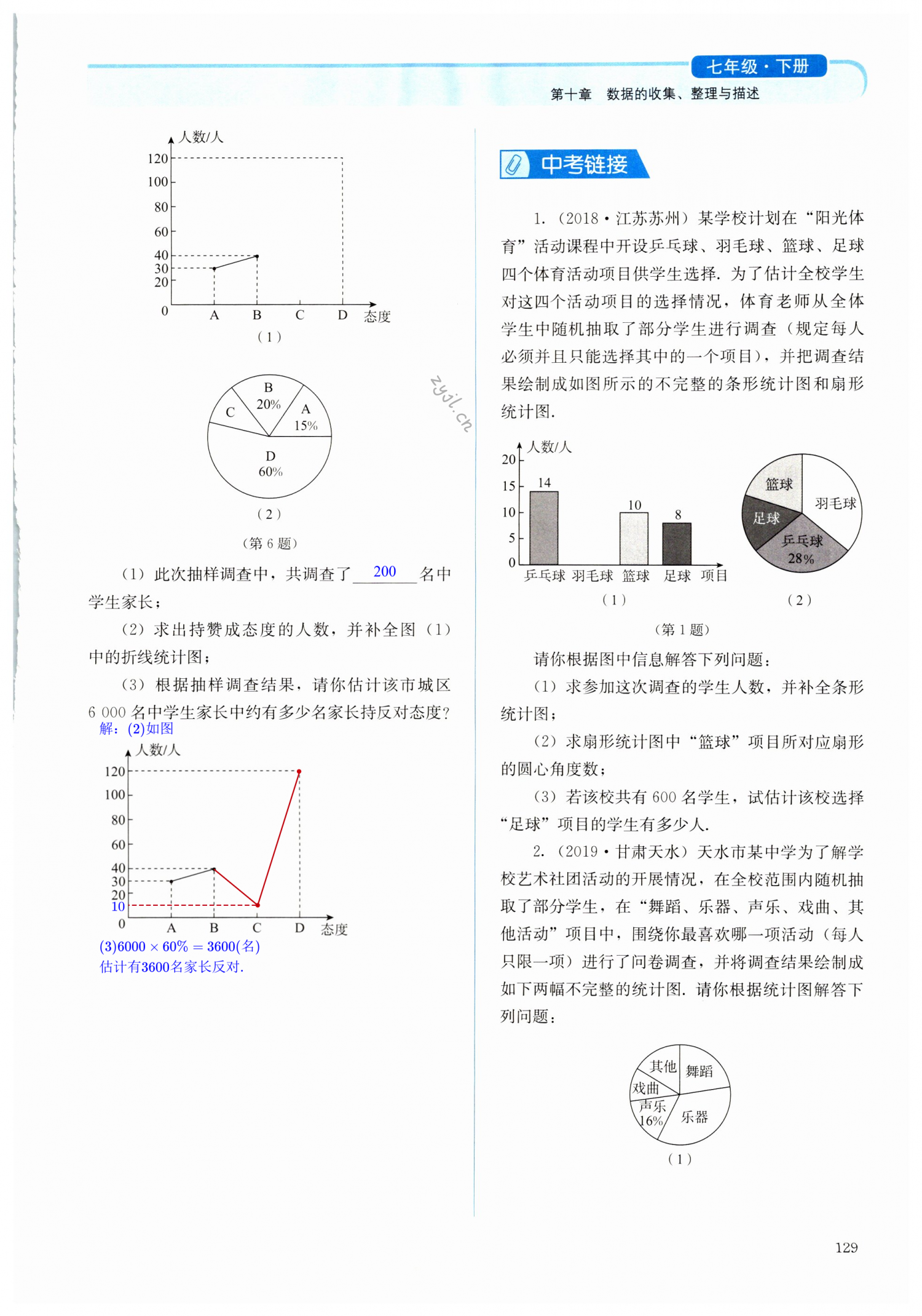 第129頁