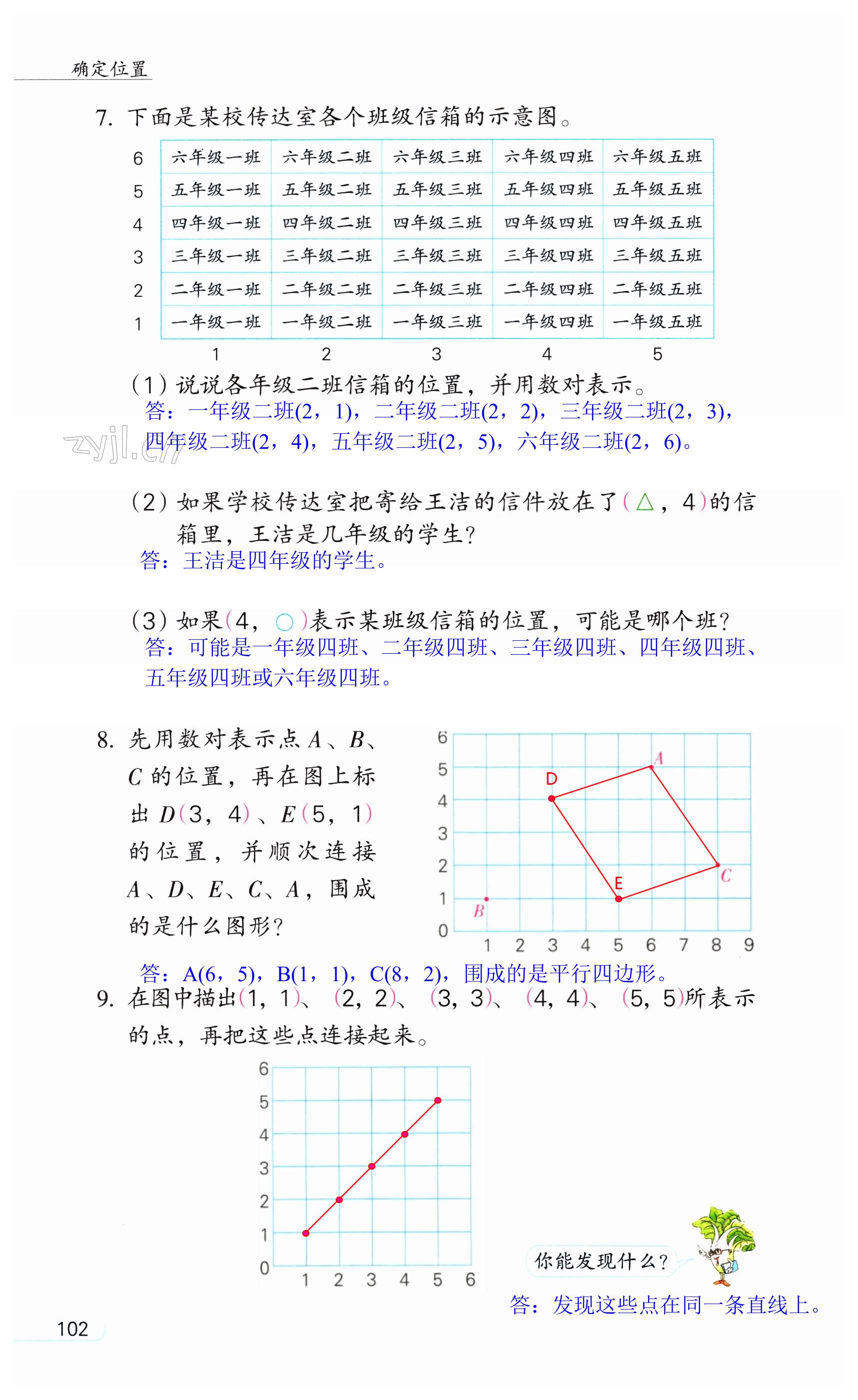 第102頁