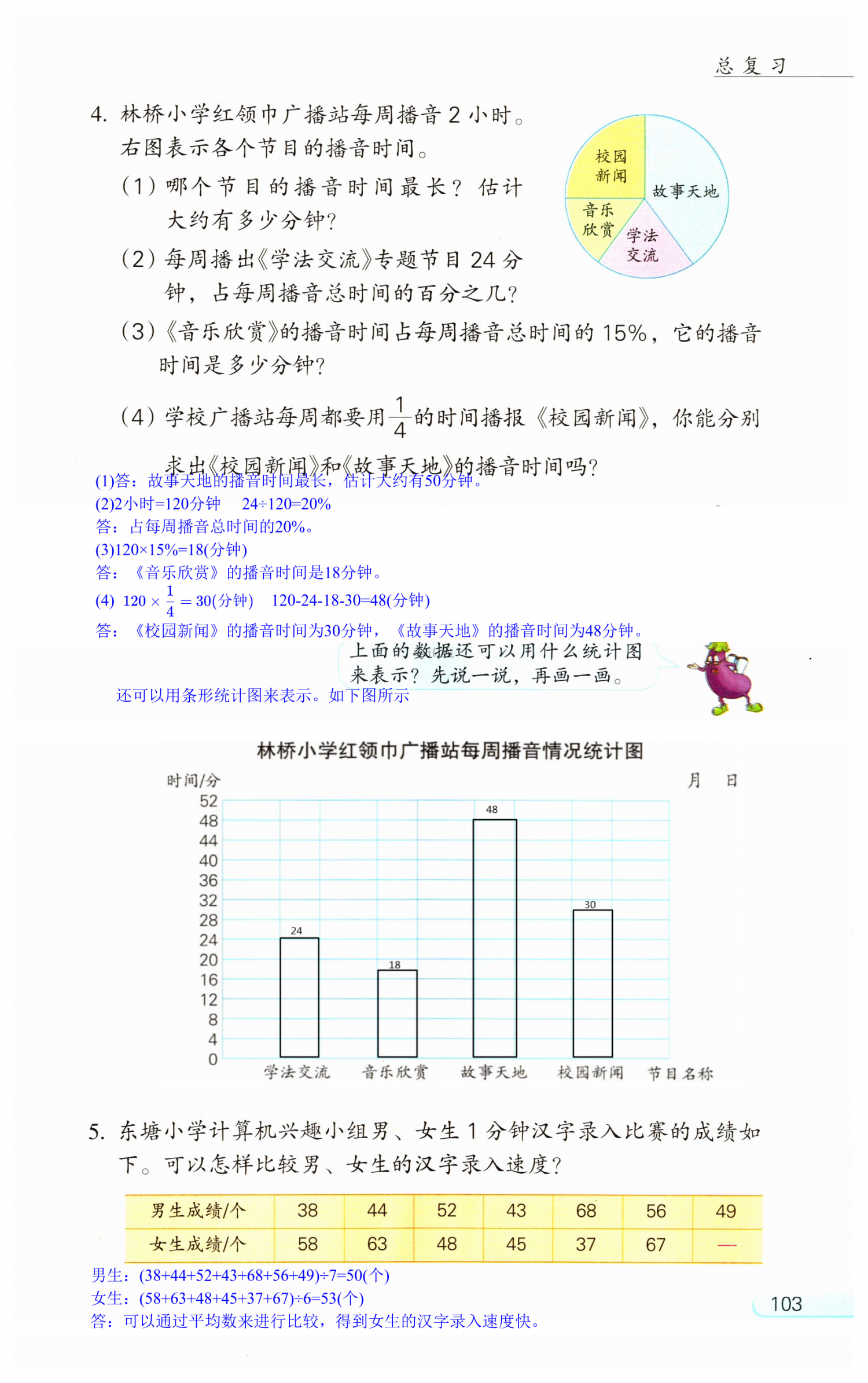 第103頁(yè)