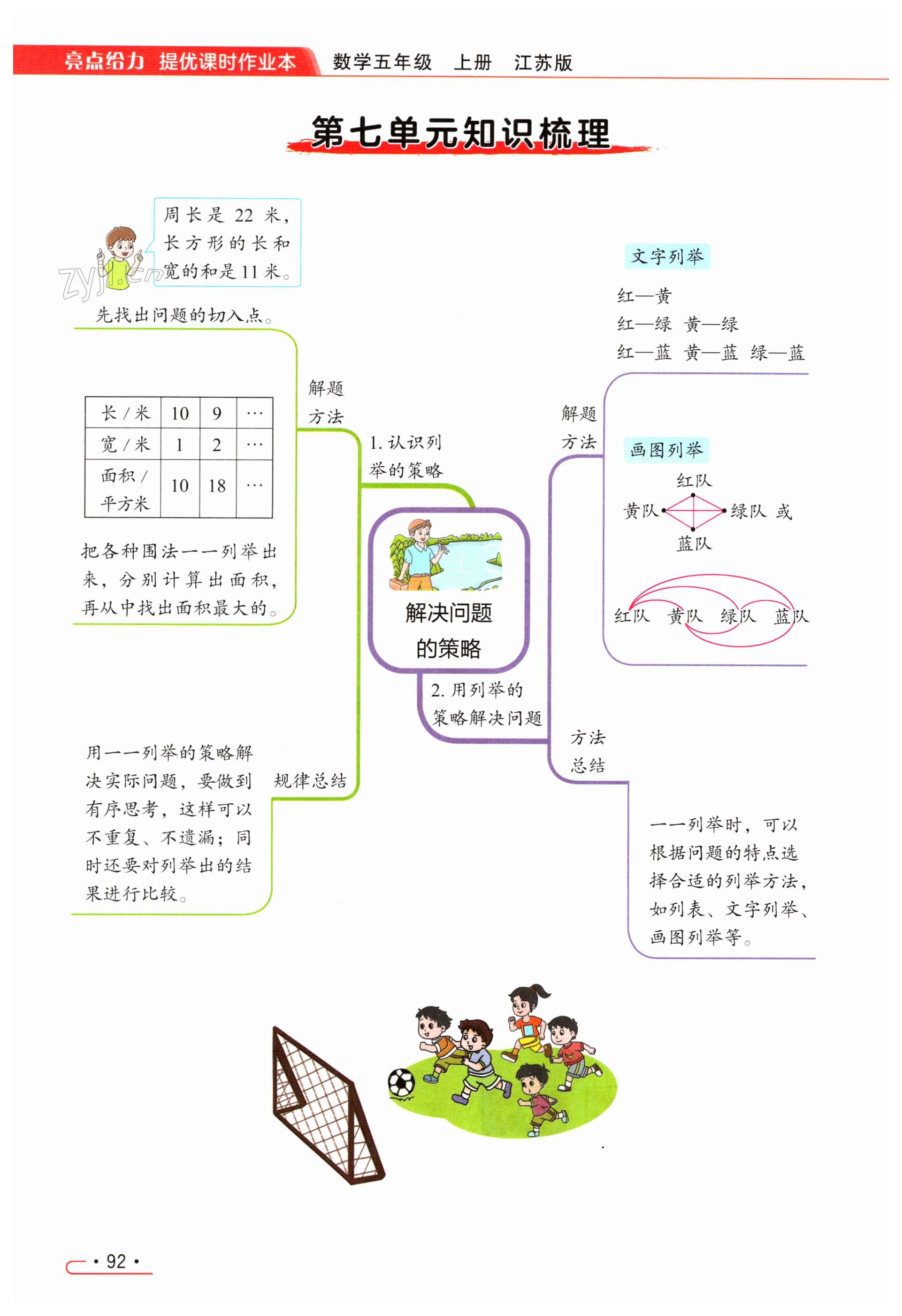 第92页