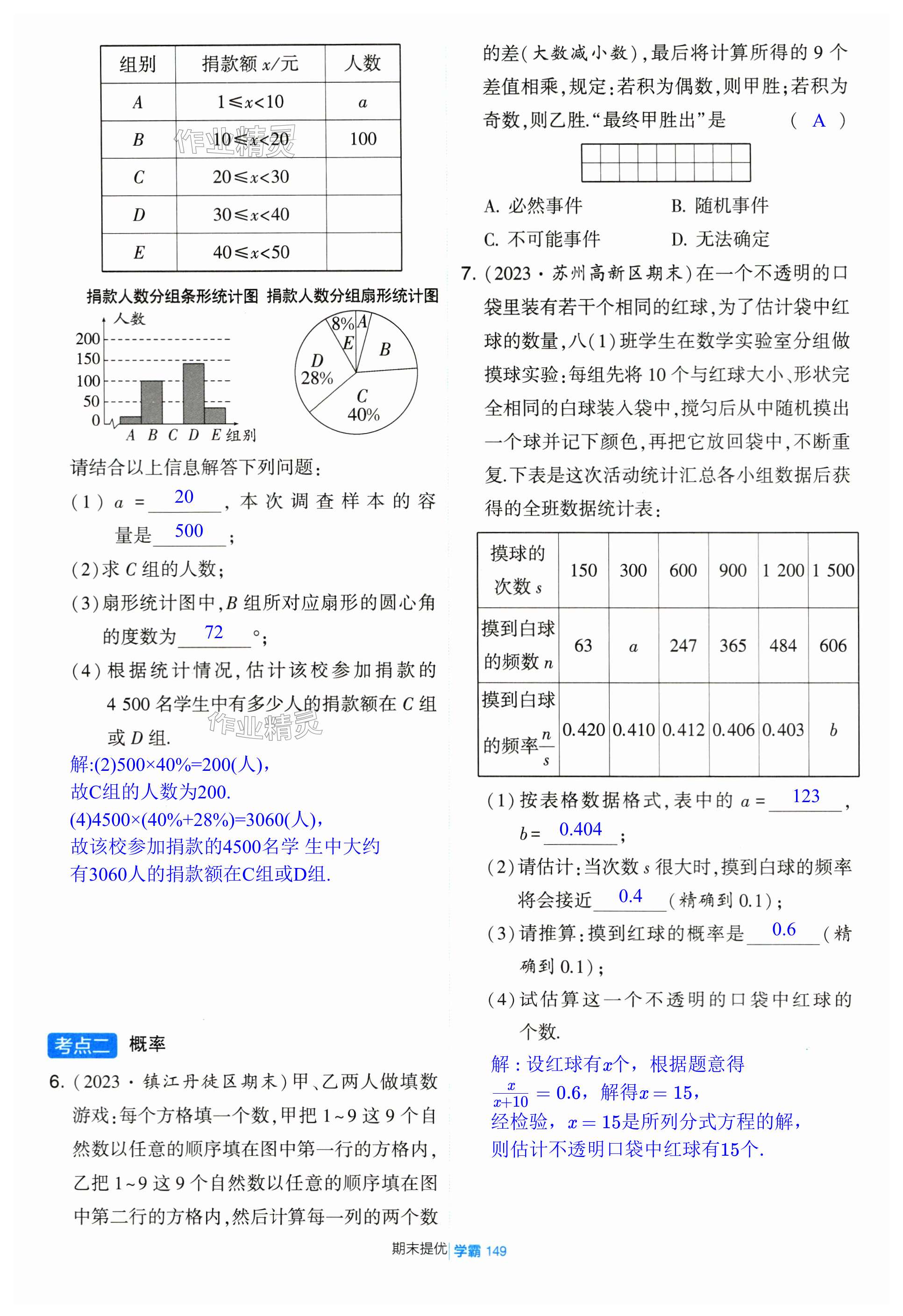 第149页