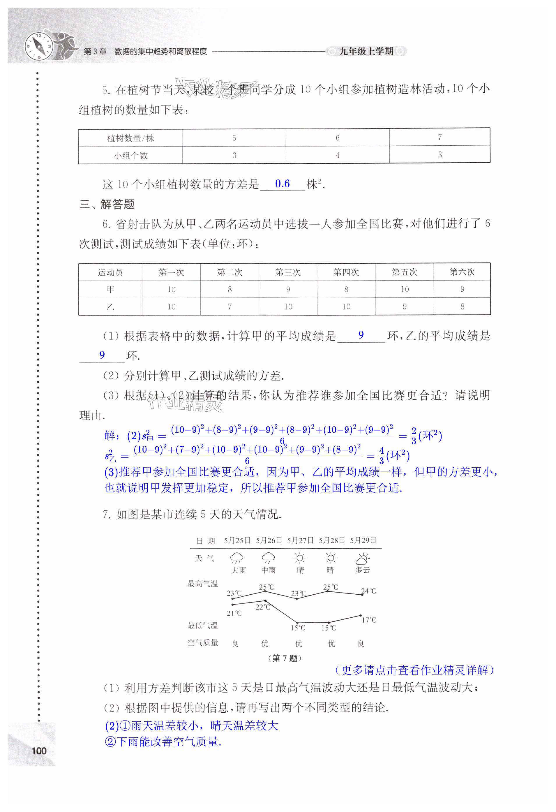 第100頁