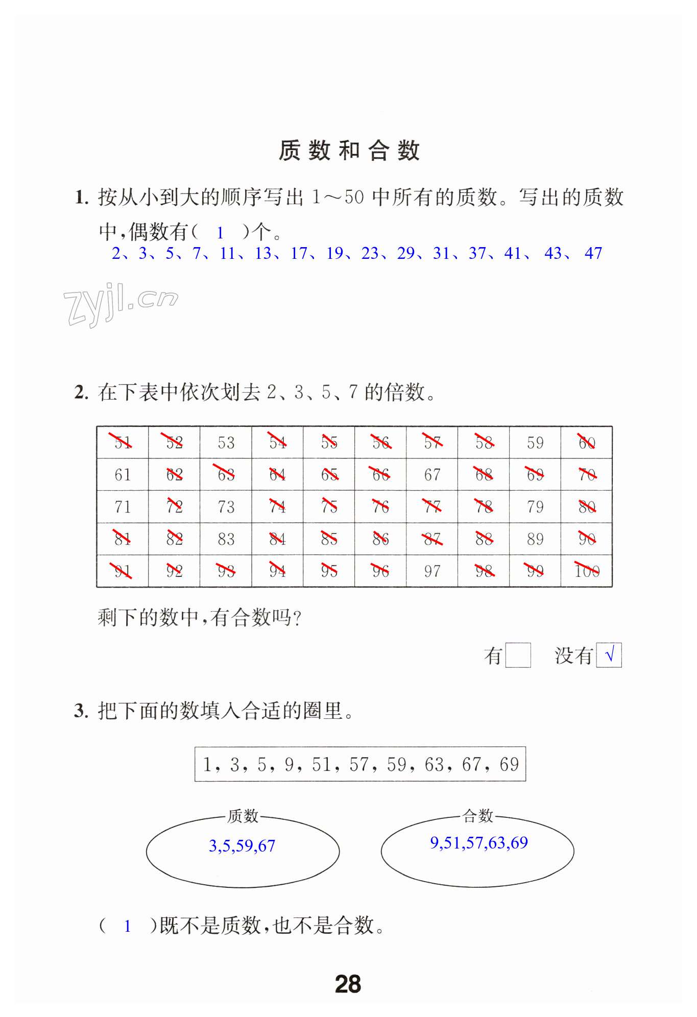 第28页