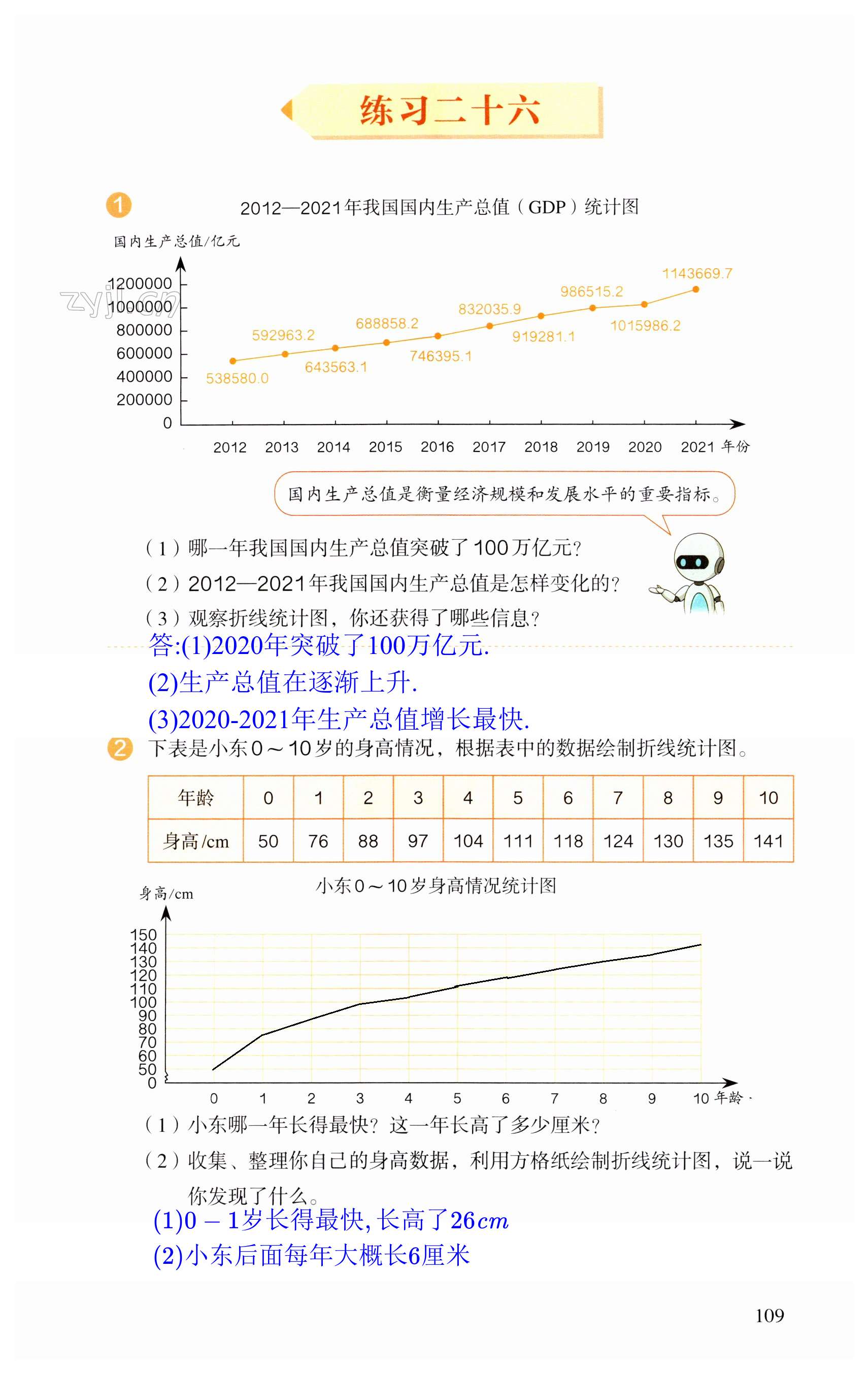 第109頁